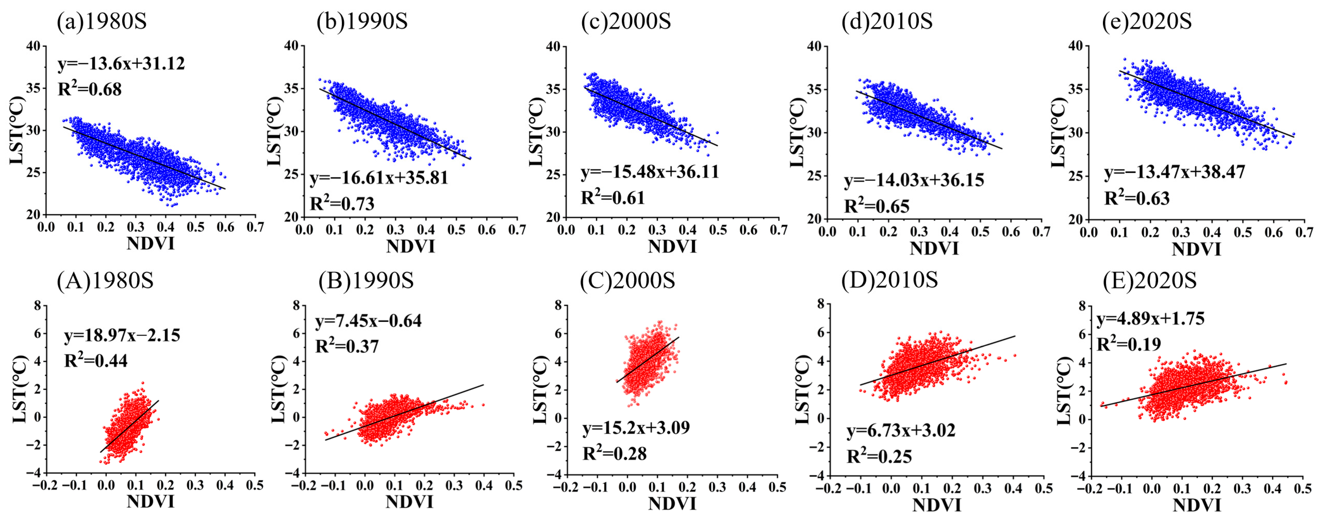 Sustainability 17 09500 g016