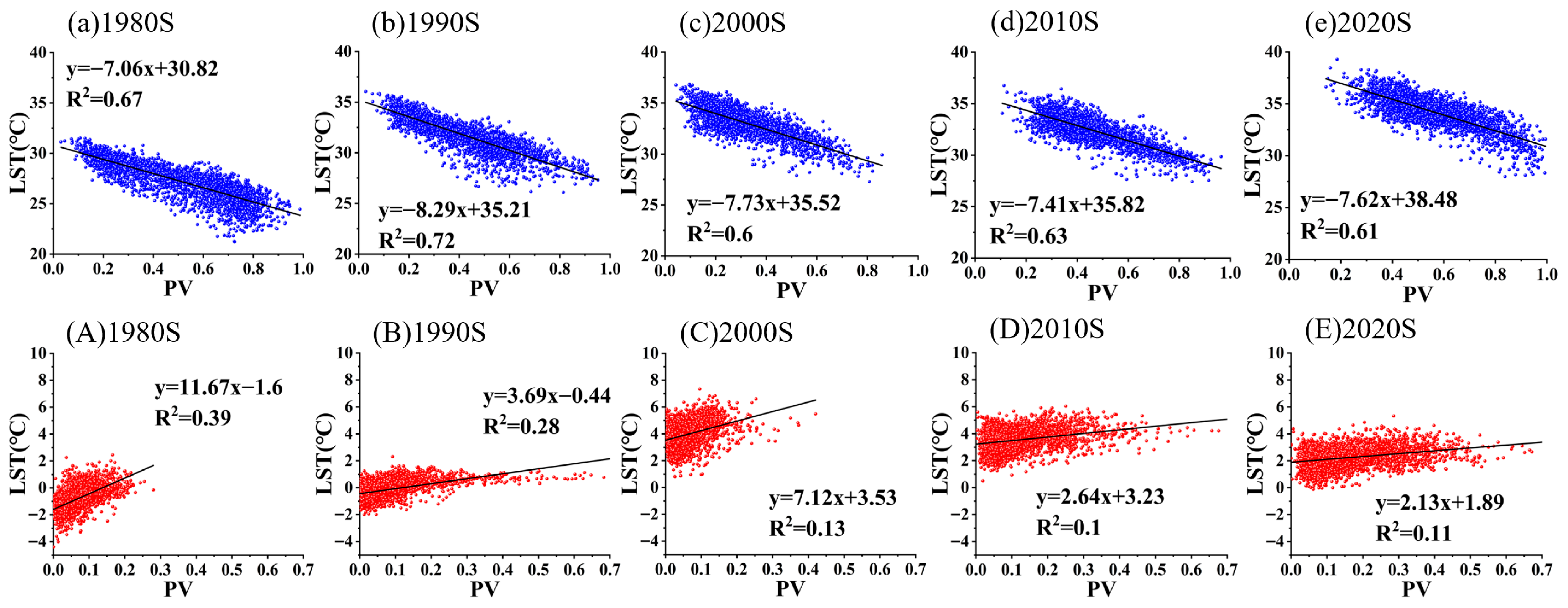 Sustainability 17 09500 g017