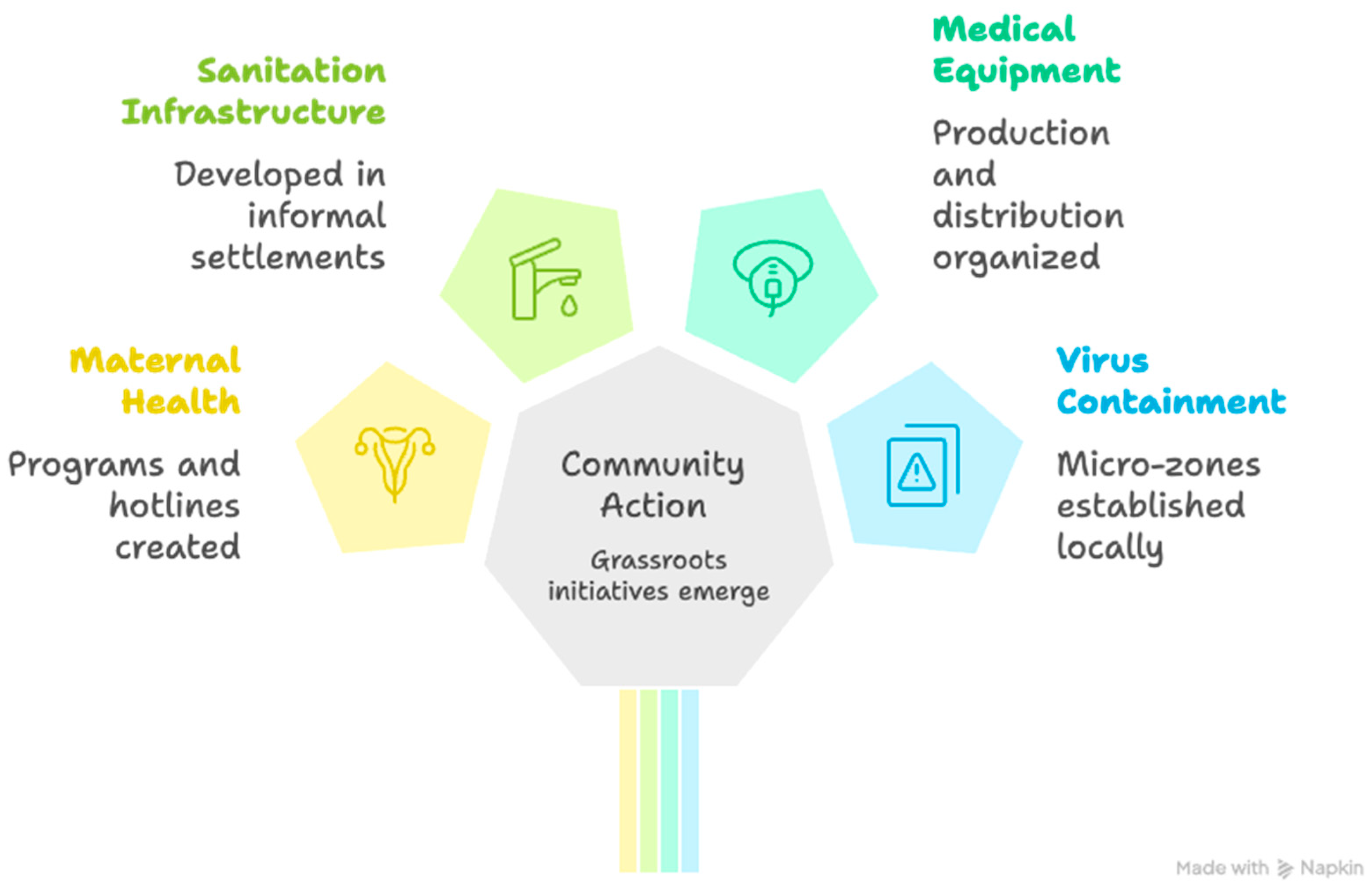 Sustainability 17 09502 g003