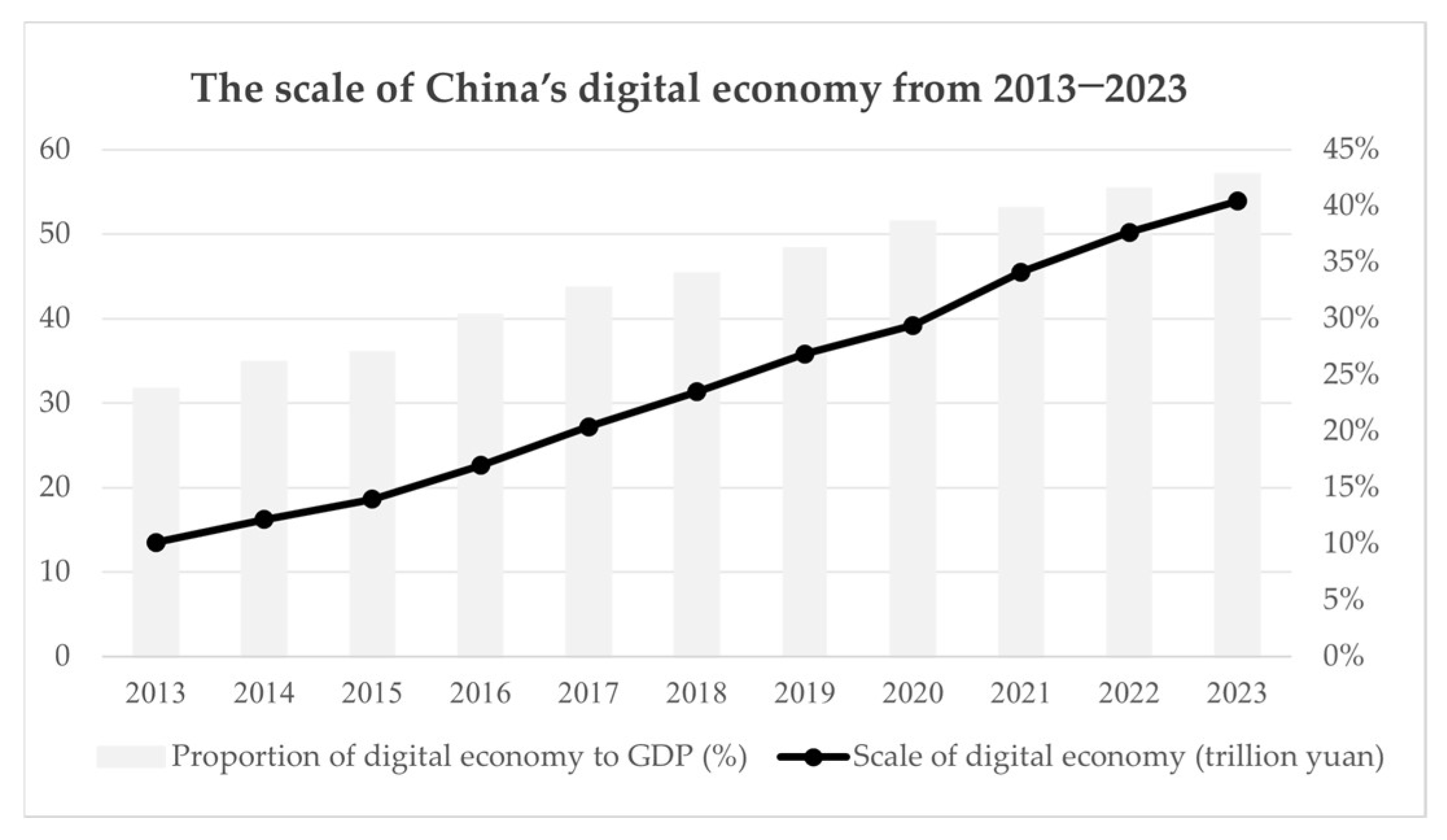 Sustainability 17 09504 g001