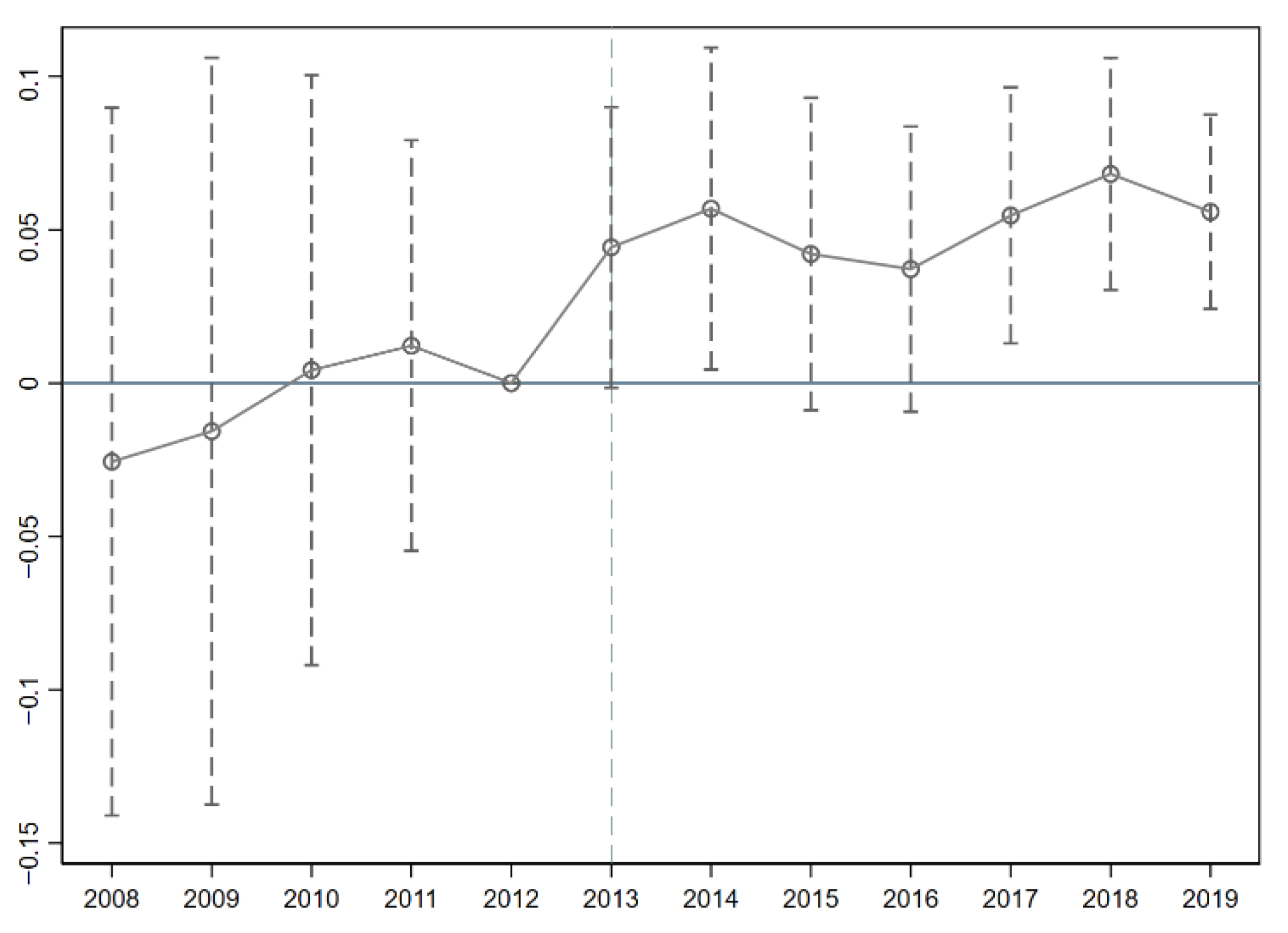 Sustainability 17 09504 g003
