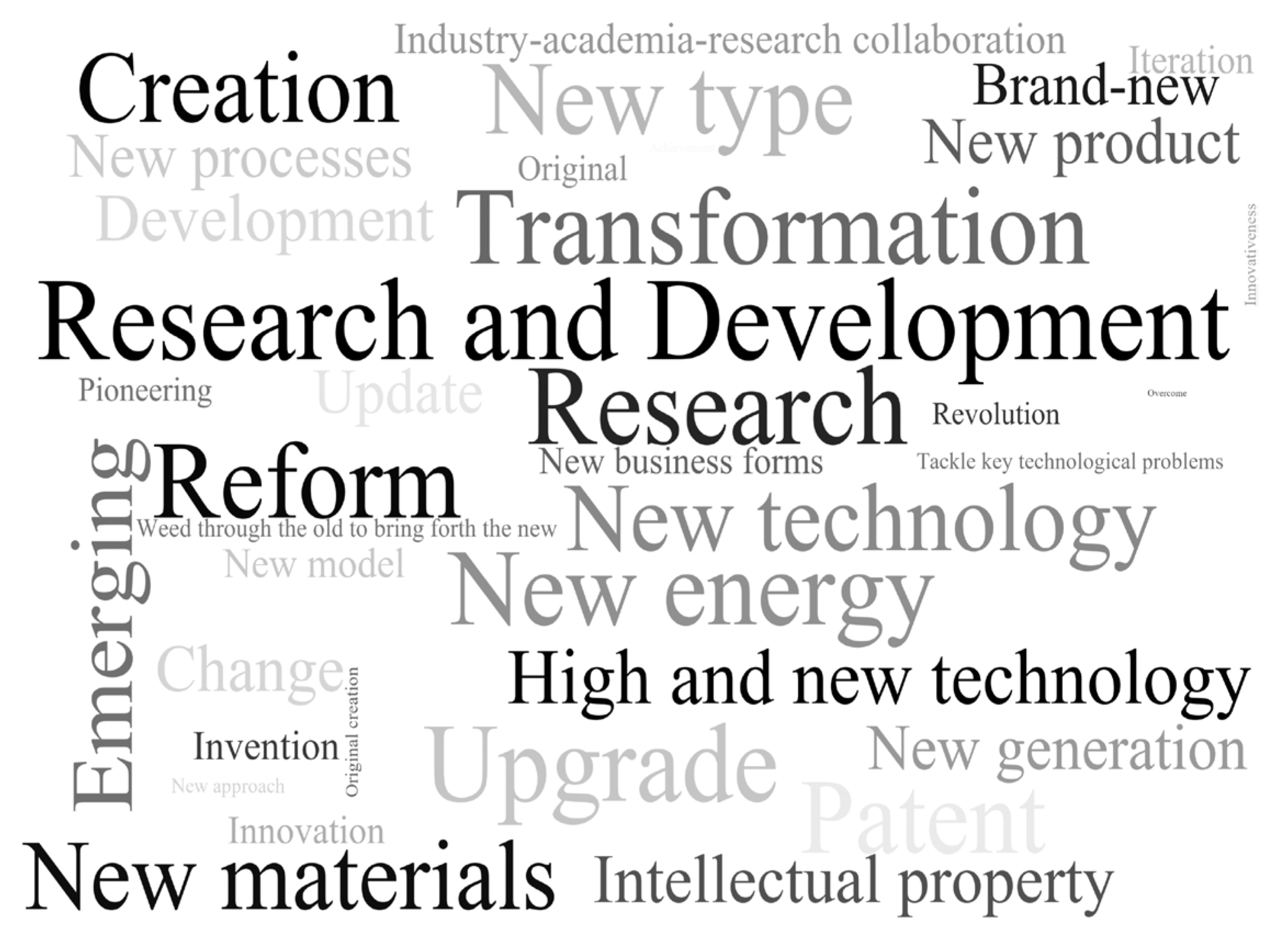 Sustainability 17 09504 g0a1