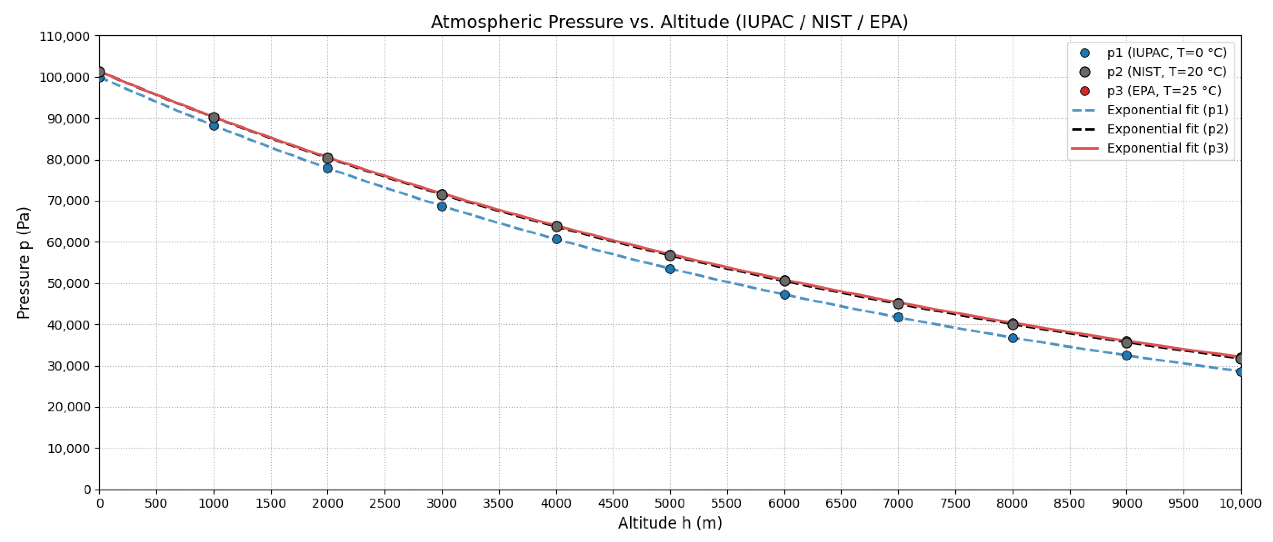 Sustainability 17 09506 g002 Sustainability 17 09506 g002