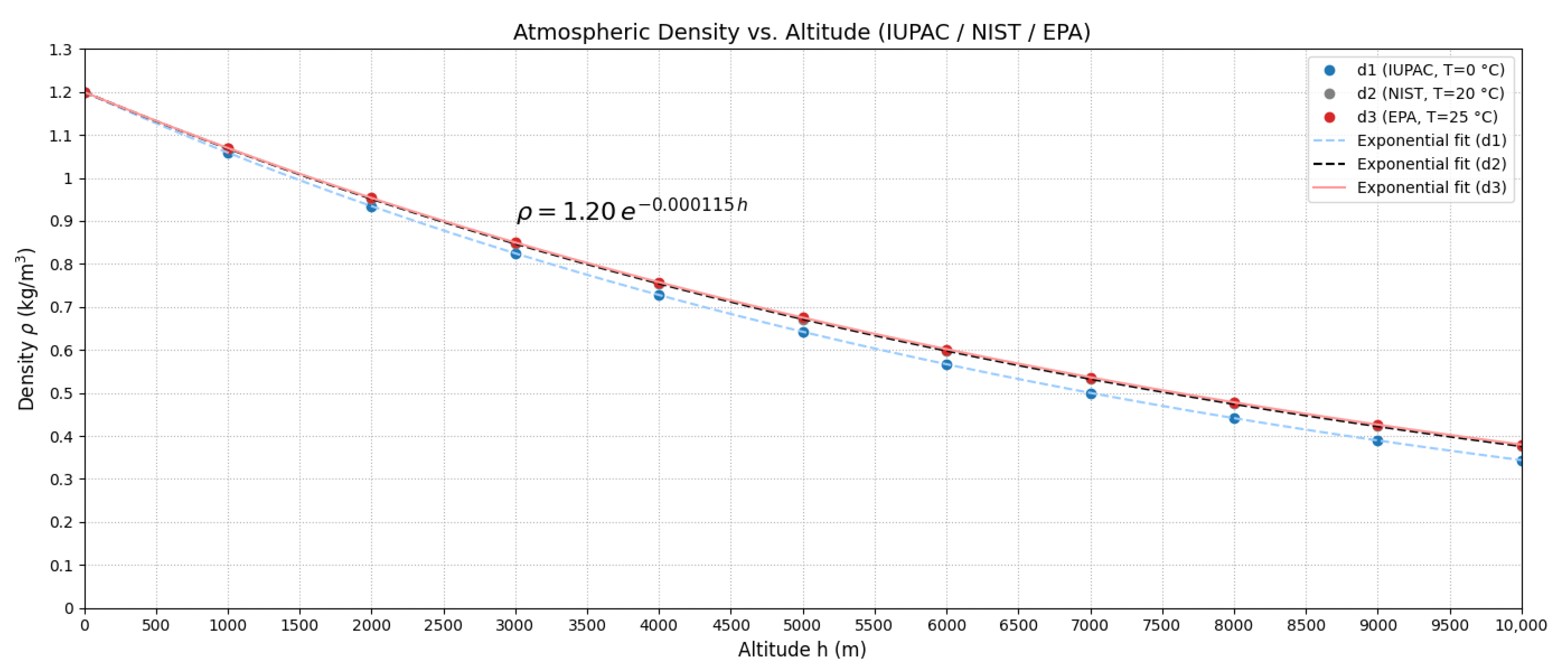 Sustainability 17 09506 g003 Sustainability 17 09506 g003