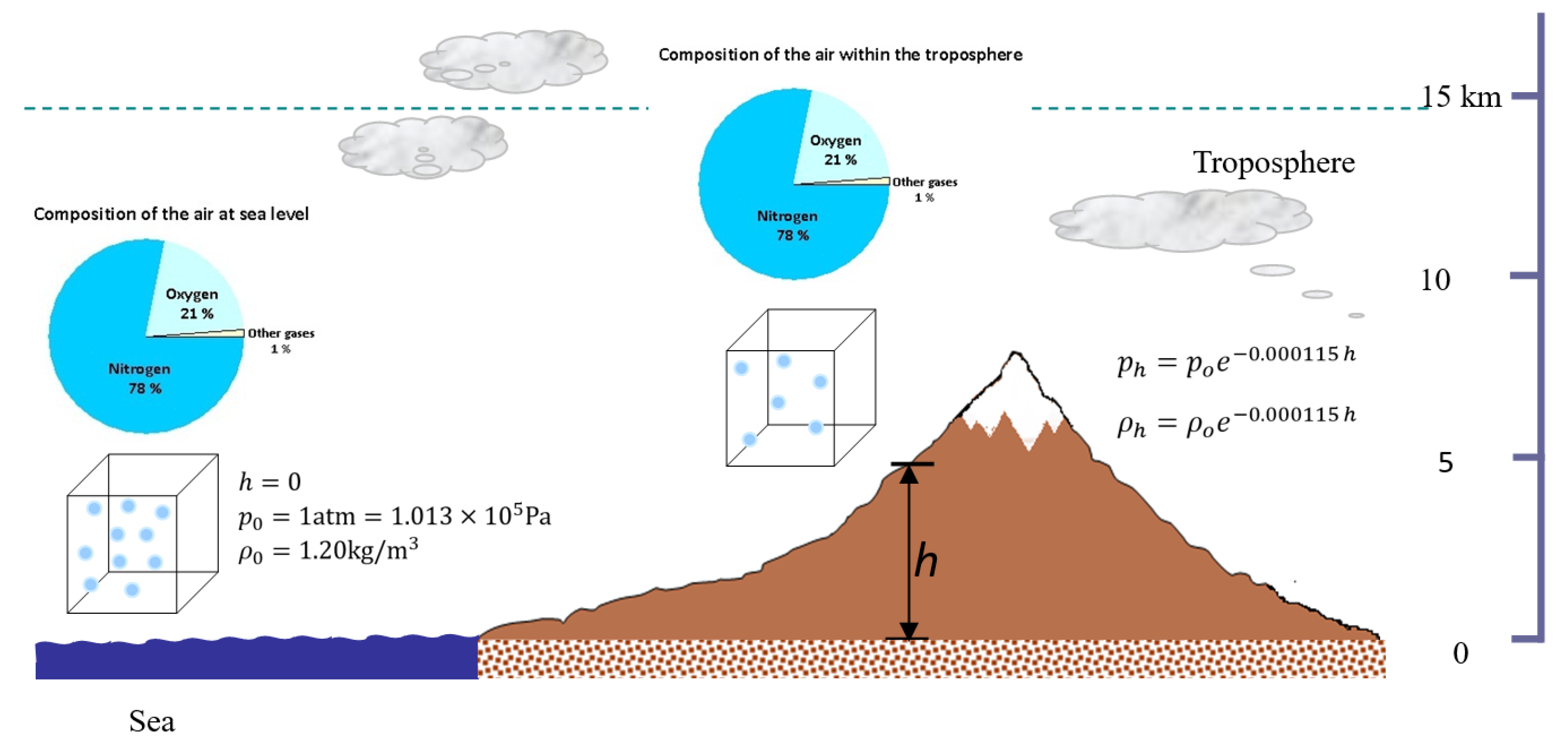 Sustainability 17 09506 g004 Sustainability 17 09506 g004
