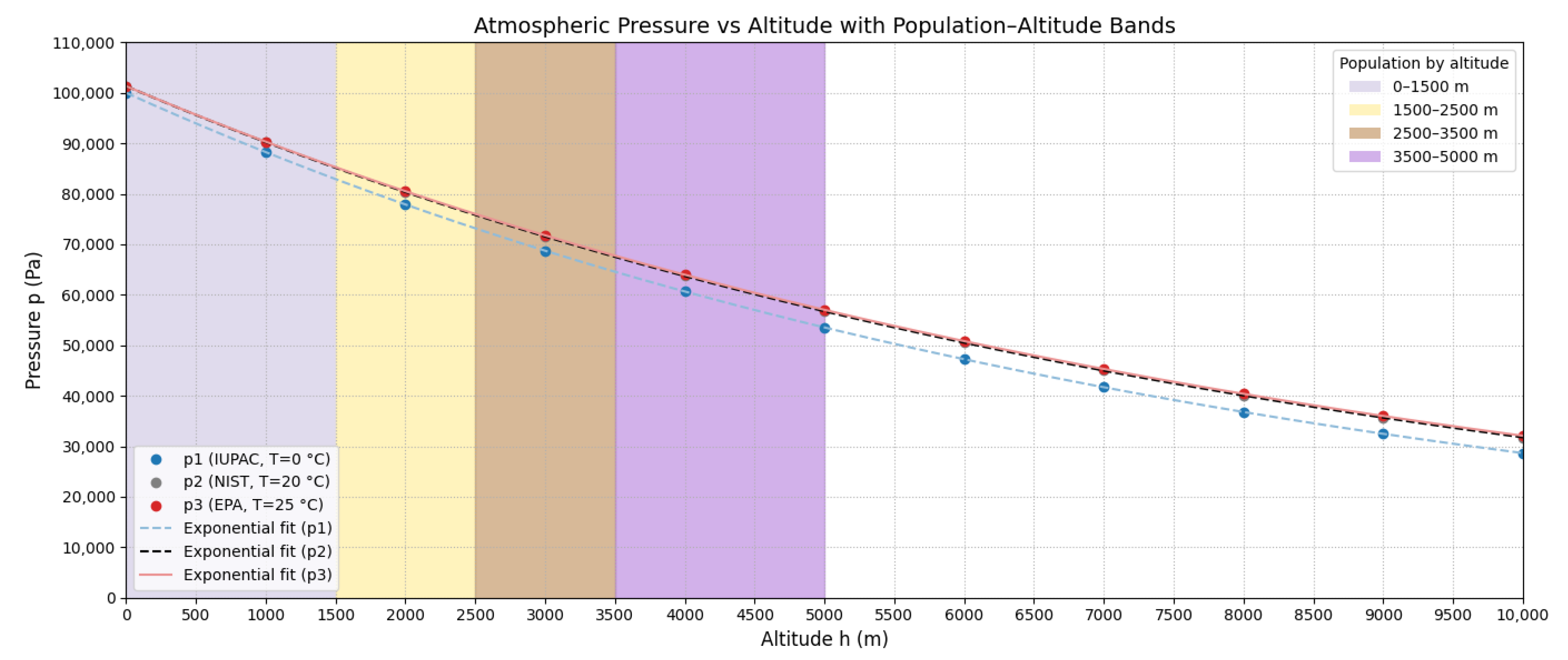 Sustainability 17 09506 g005 Sustainability 17 09506 g005