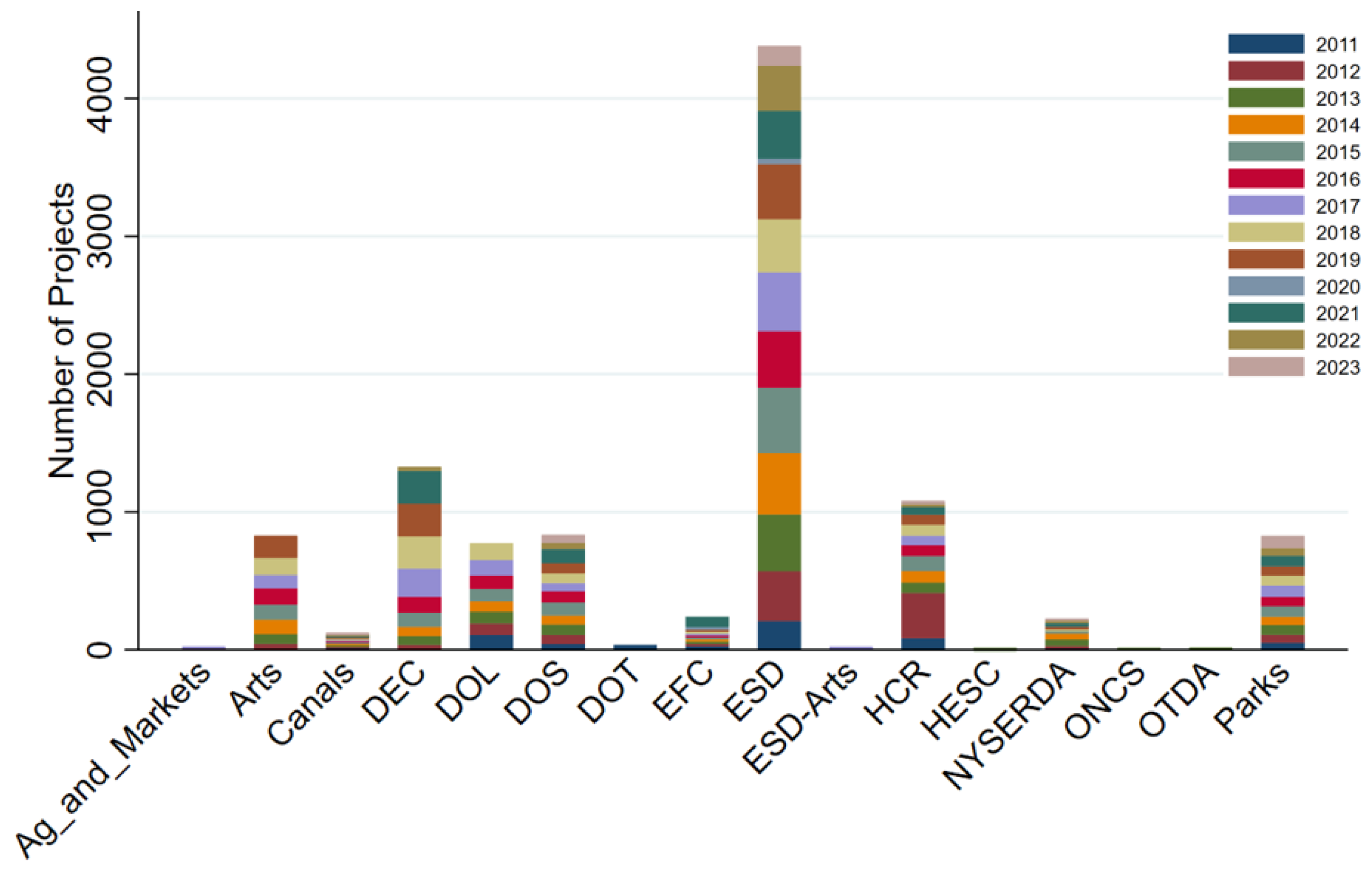 Sustainability 17 09507 g001 Sustainability 17 09507 g001
