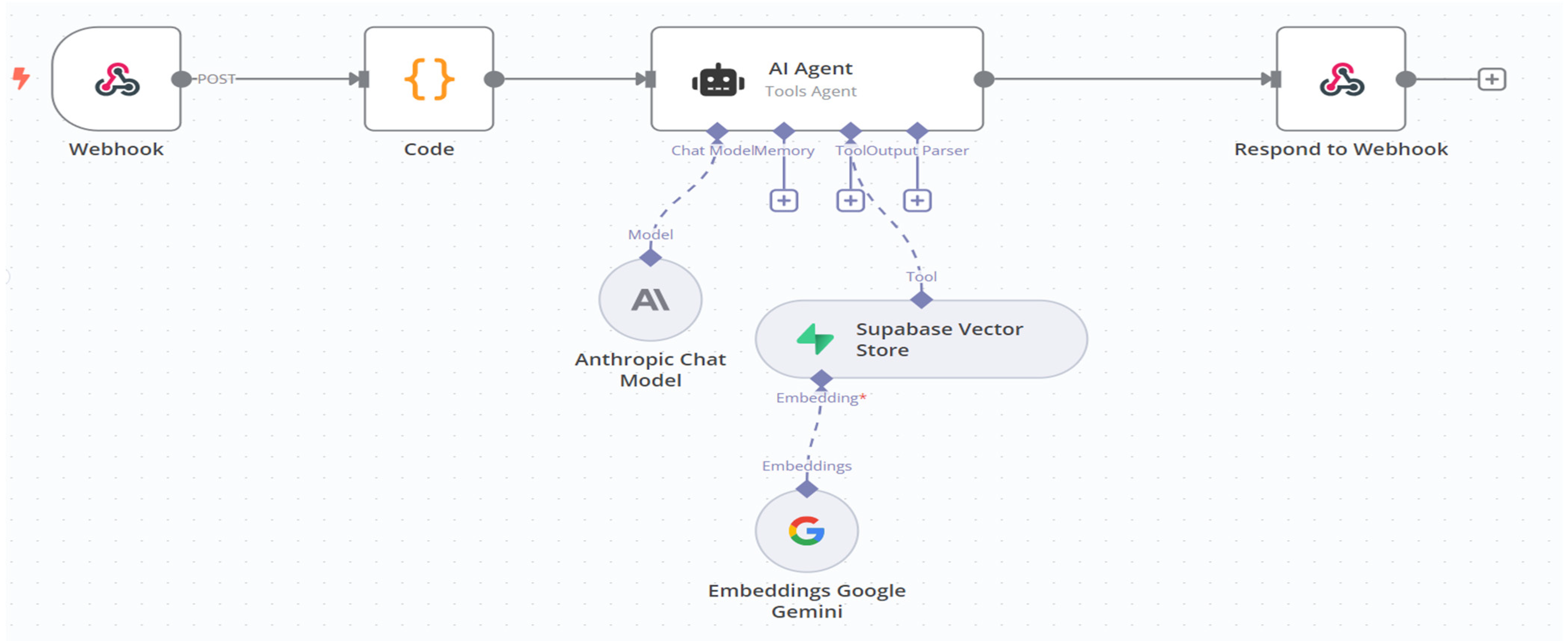 Sustainability 17 09508 g003