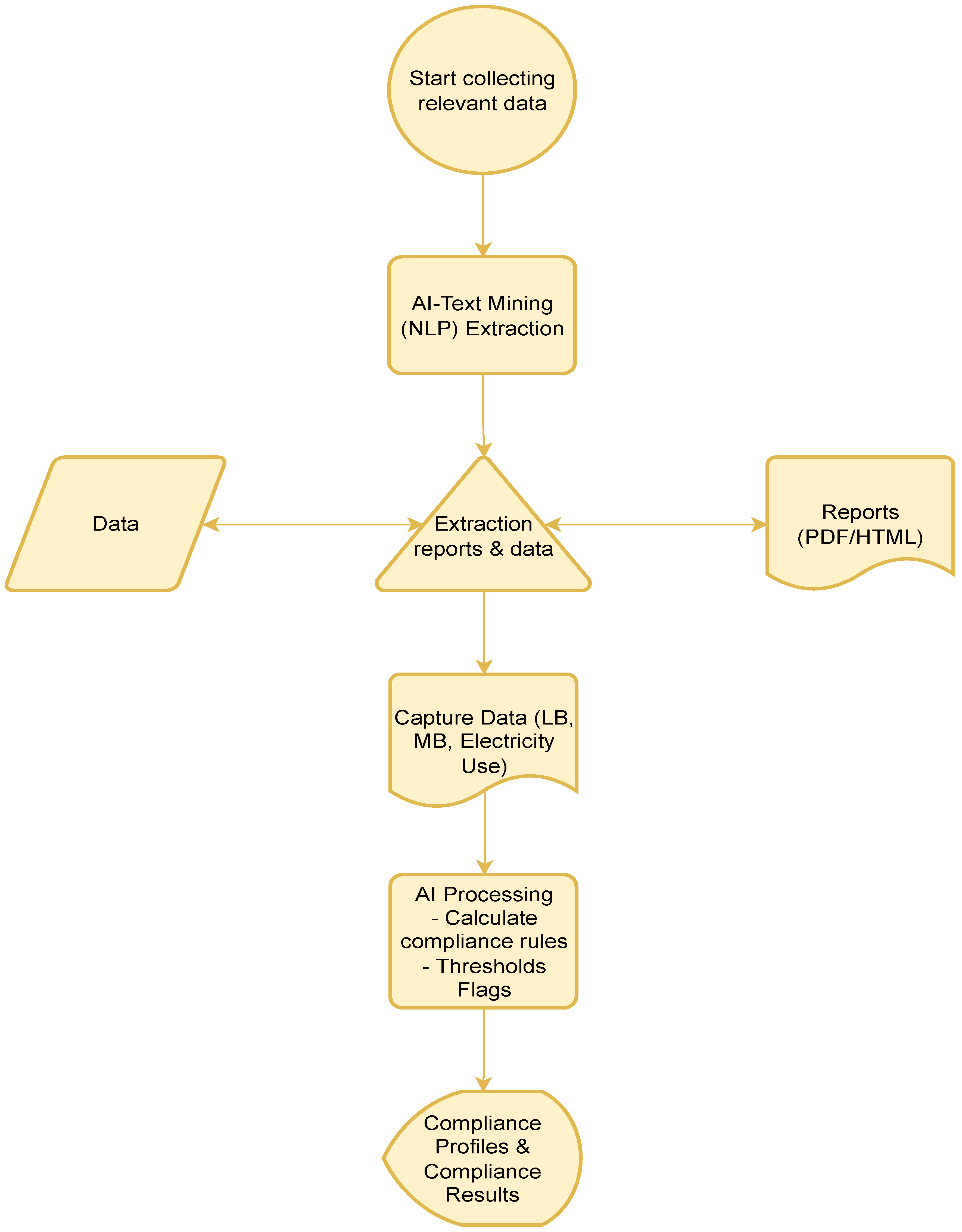 Sustainability 17 09513 g001 Sustainability 17 09513 g001