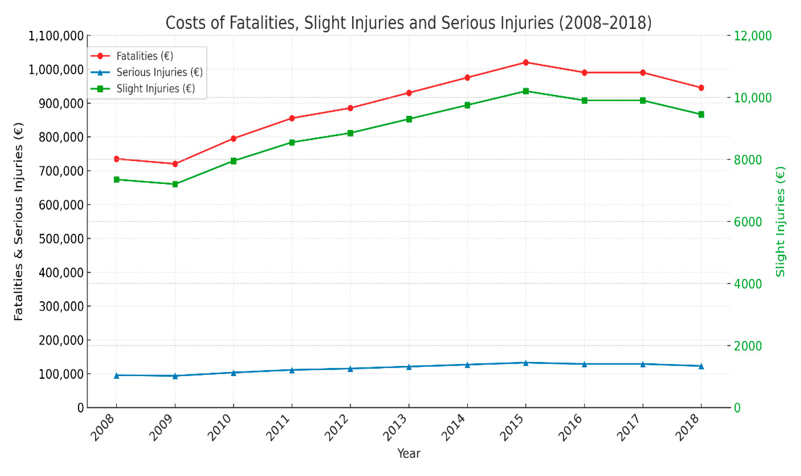 Sustainability 17 09514 g003