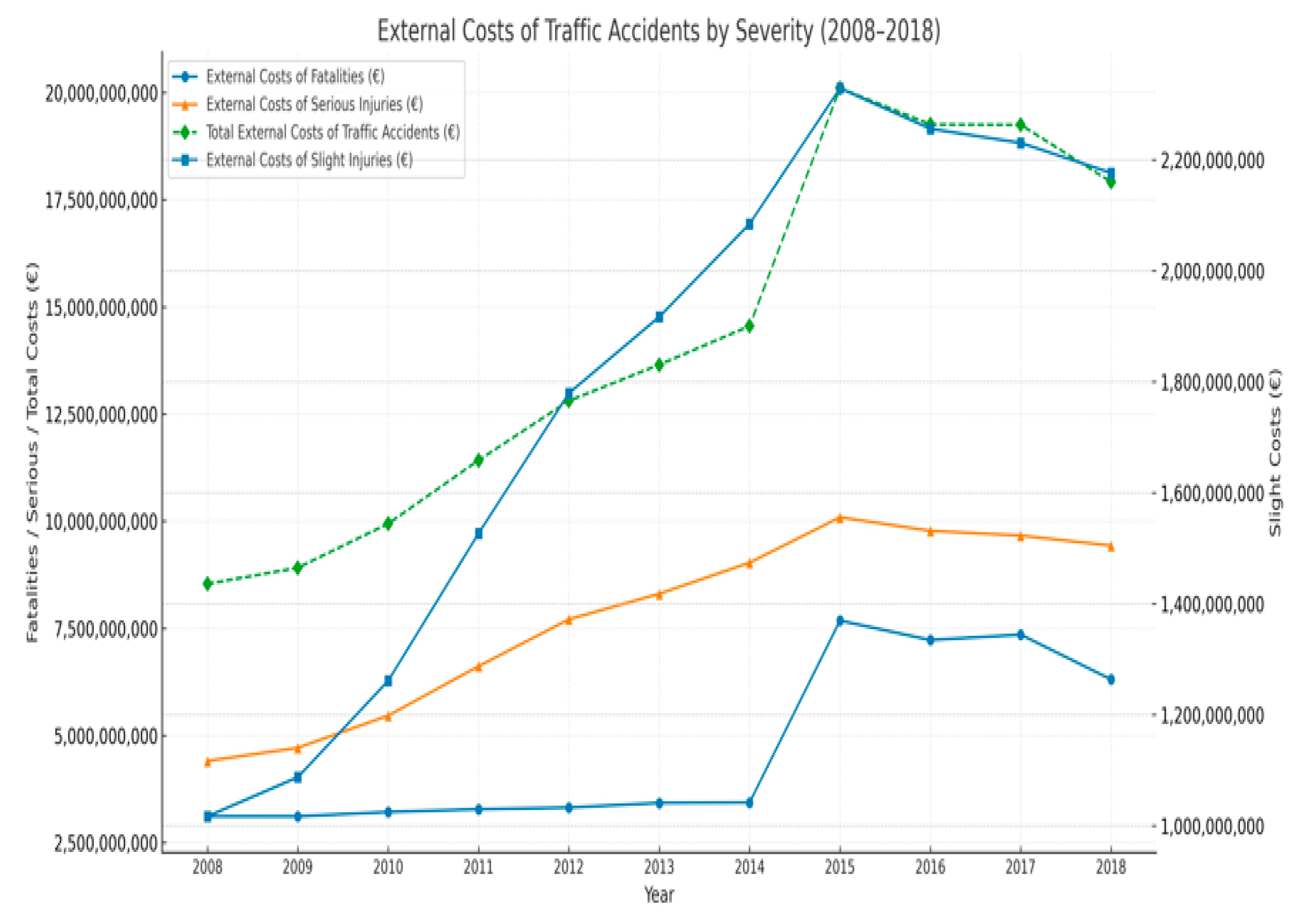 Sustainability 17 09514 g004