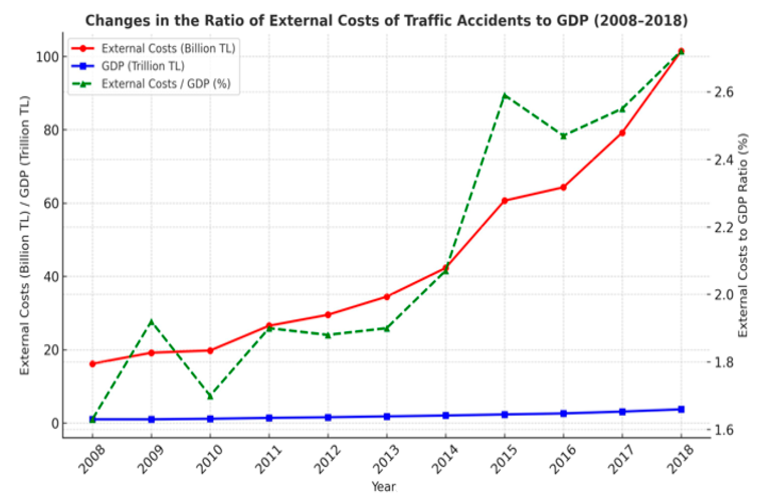 Sustainability 17 09514 g005