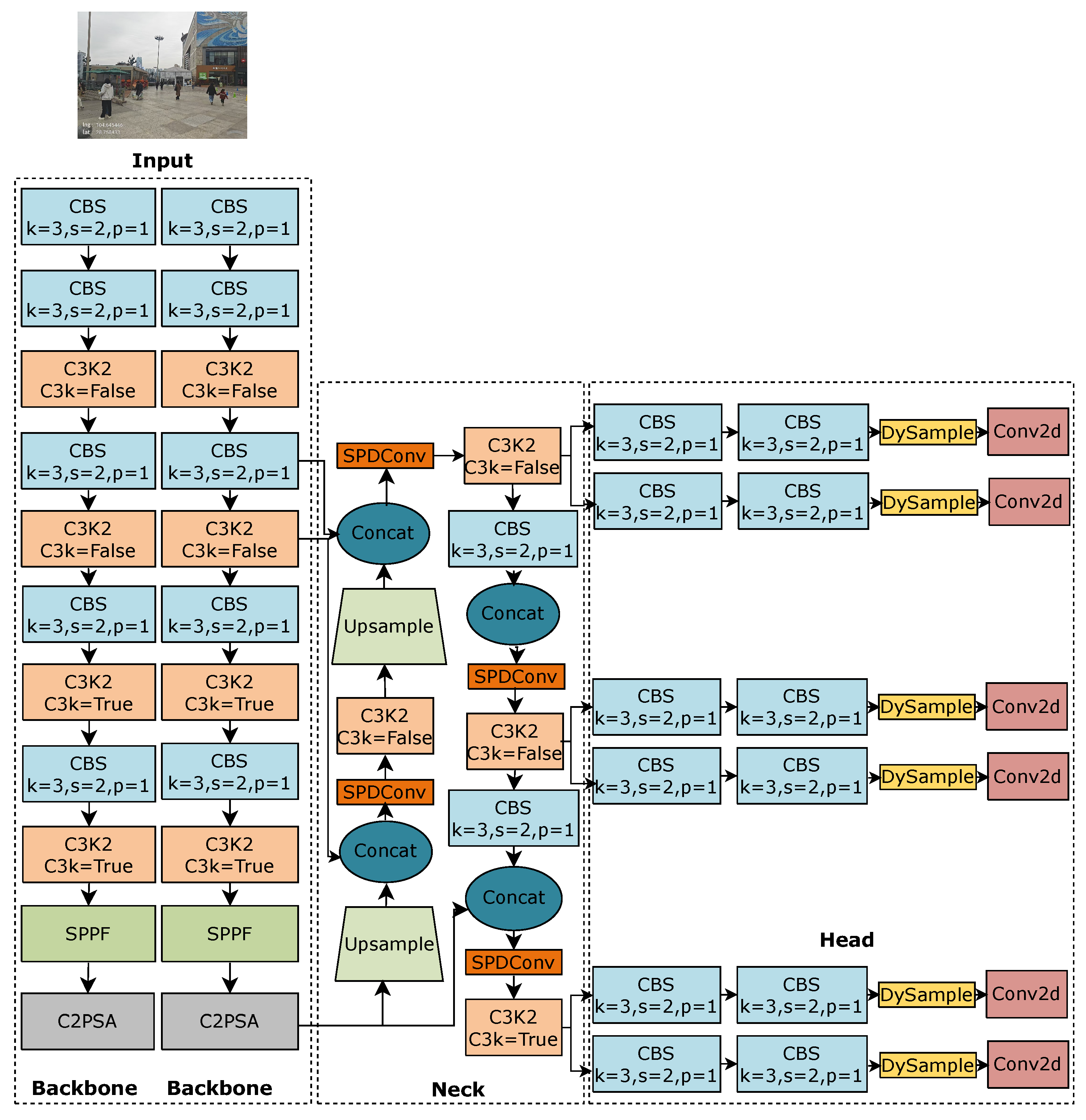 Sustainability 17 09517 g005