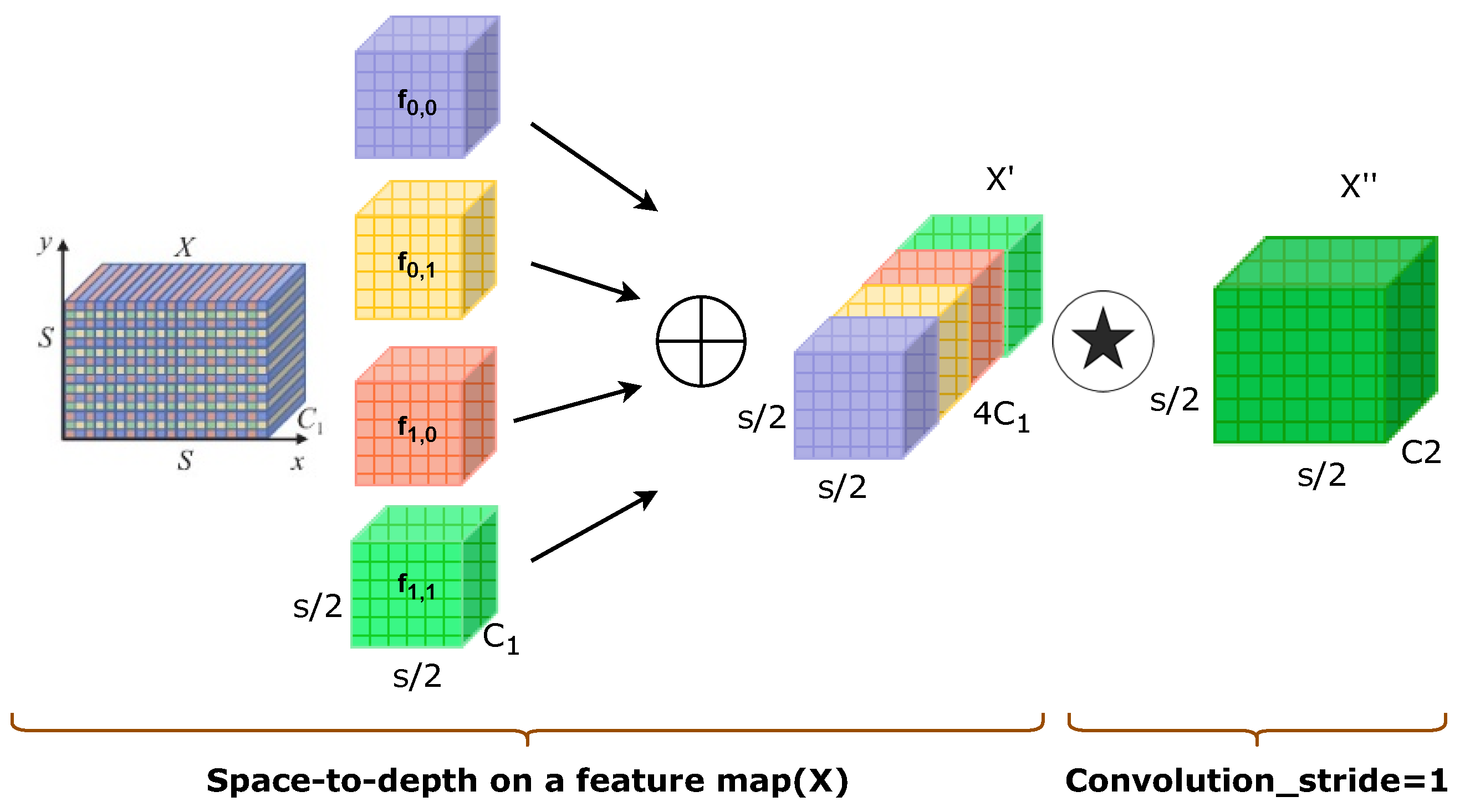 Sustainability 17 09517 g007