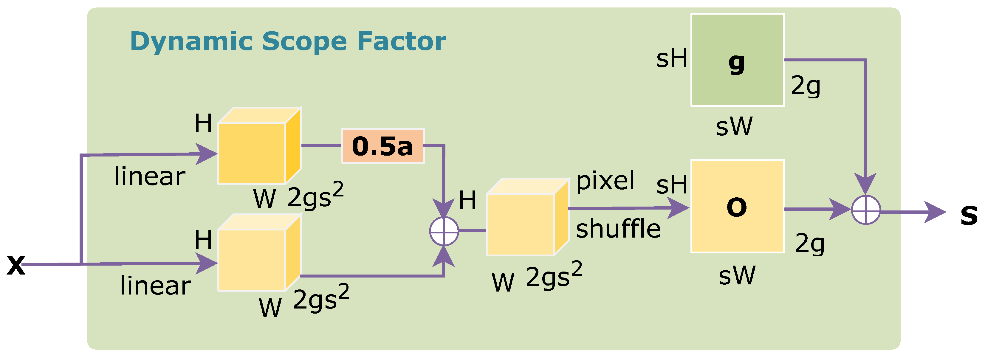 Sustainability 17 09517 g008