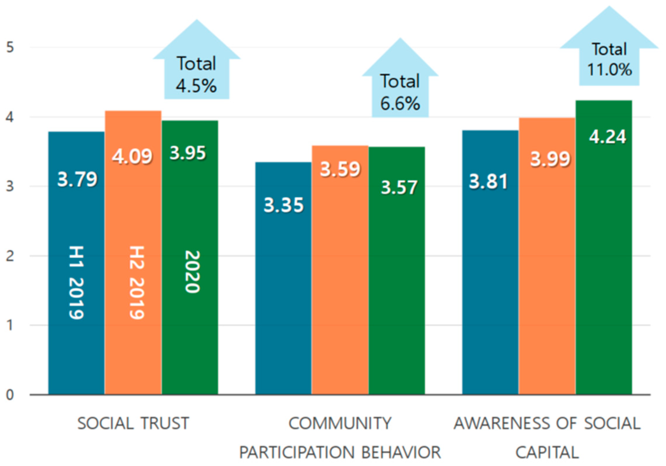 Sustainability 17 09519 g005