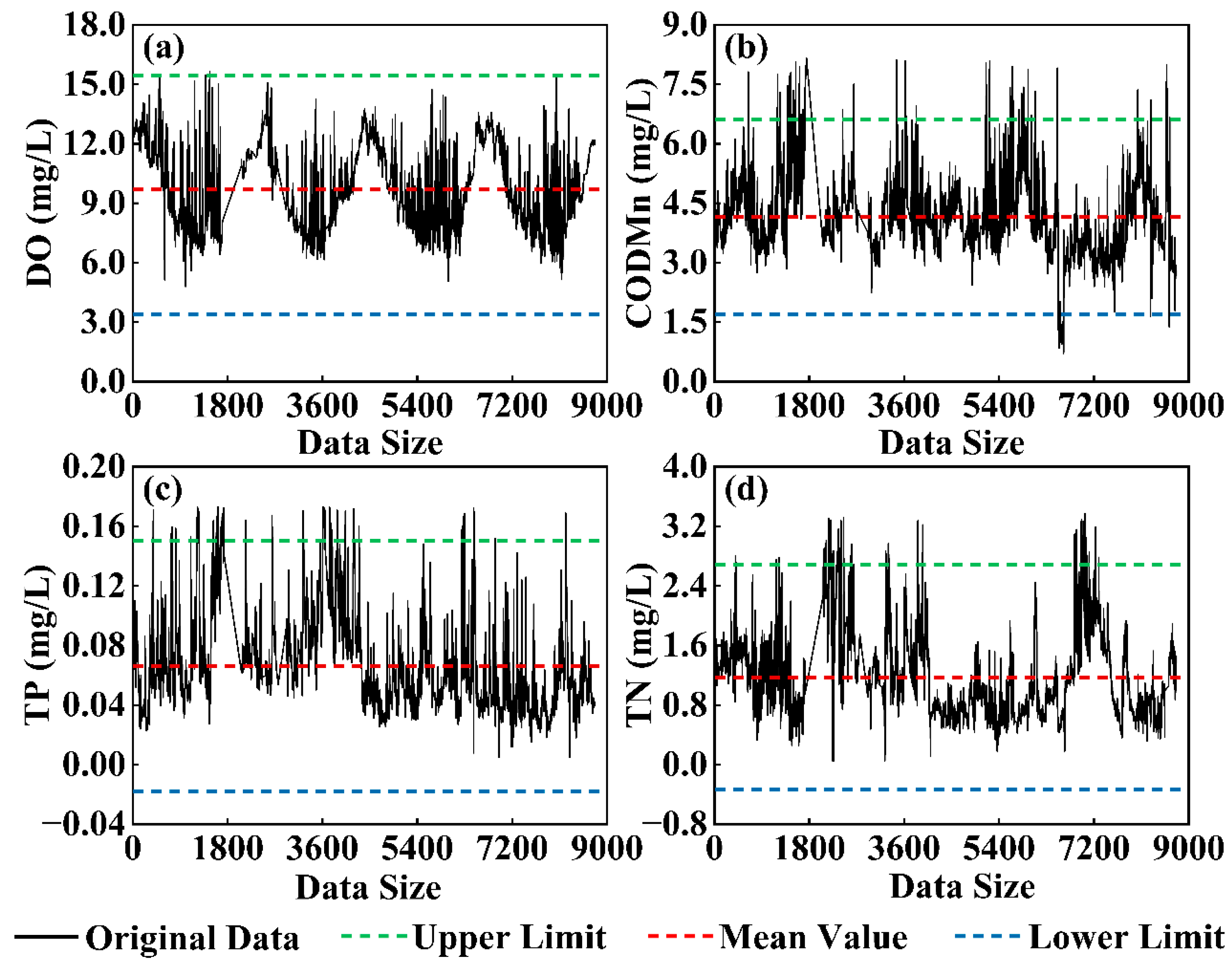 Sustainability 17 09521 g002