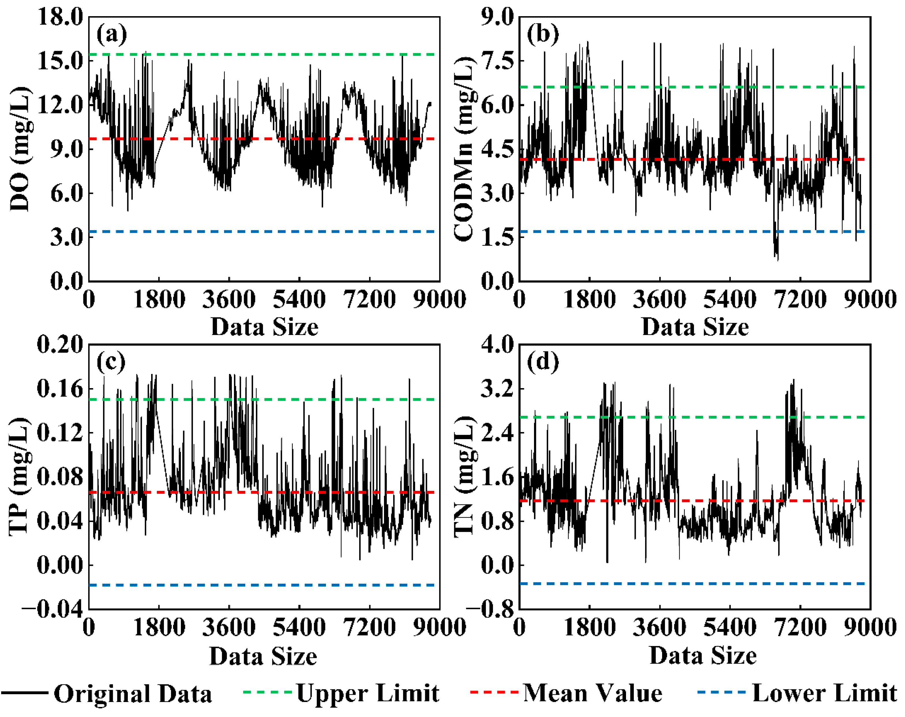 Sustainability 17 09521 g003