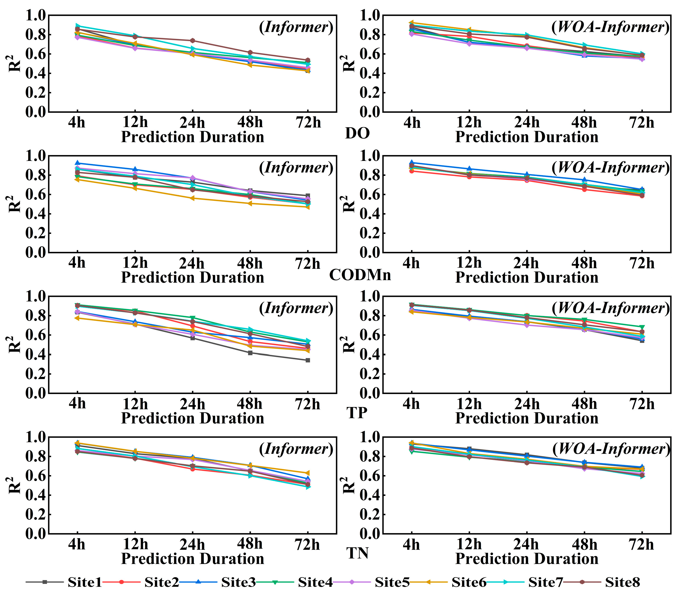 Sustainability 17 09521 g010