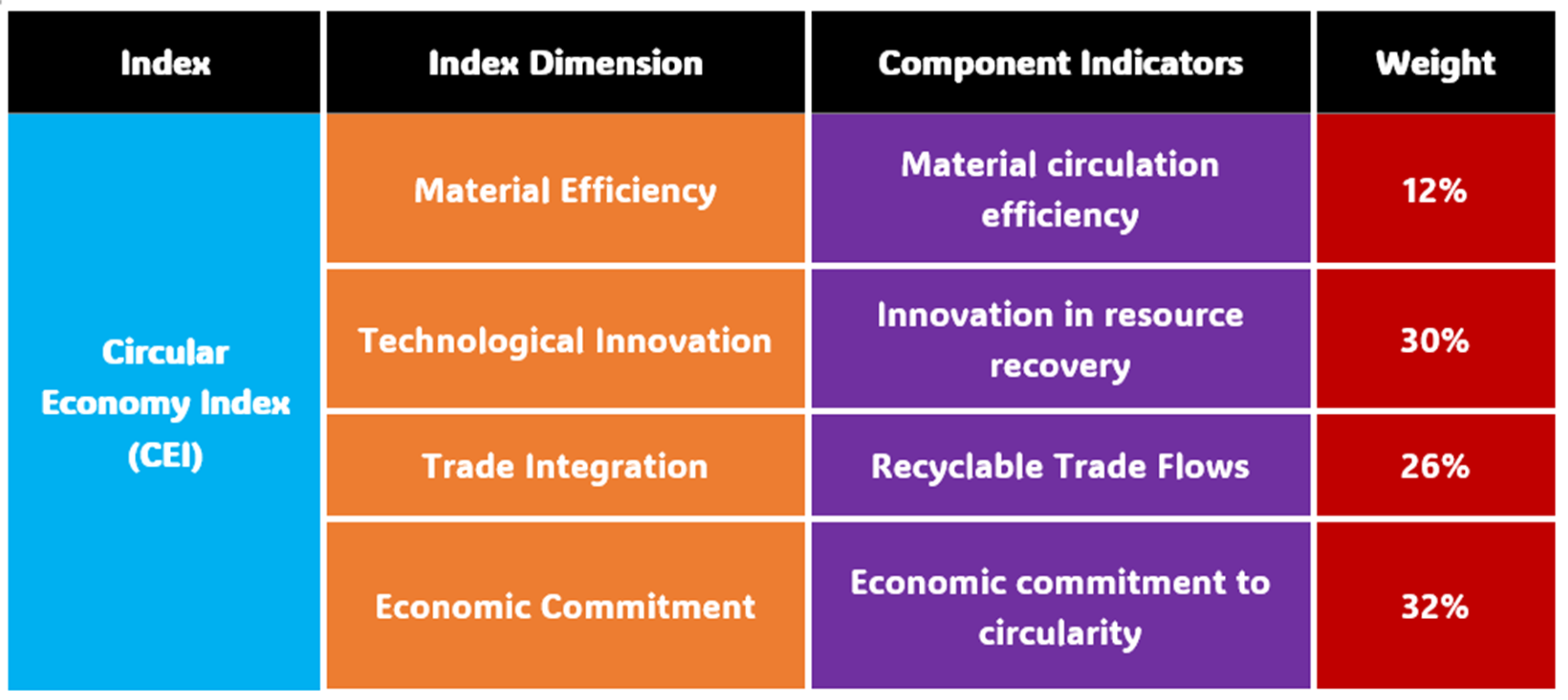 Sustainability 17 09523 g001