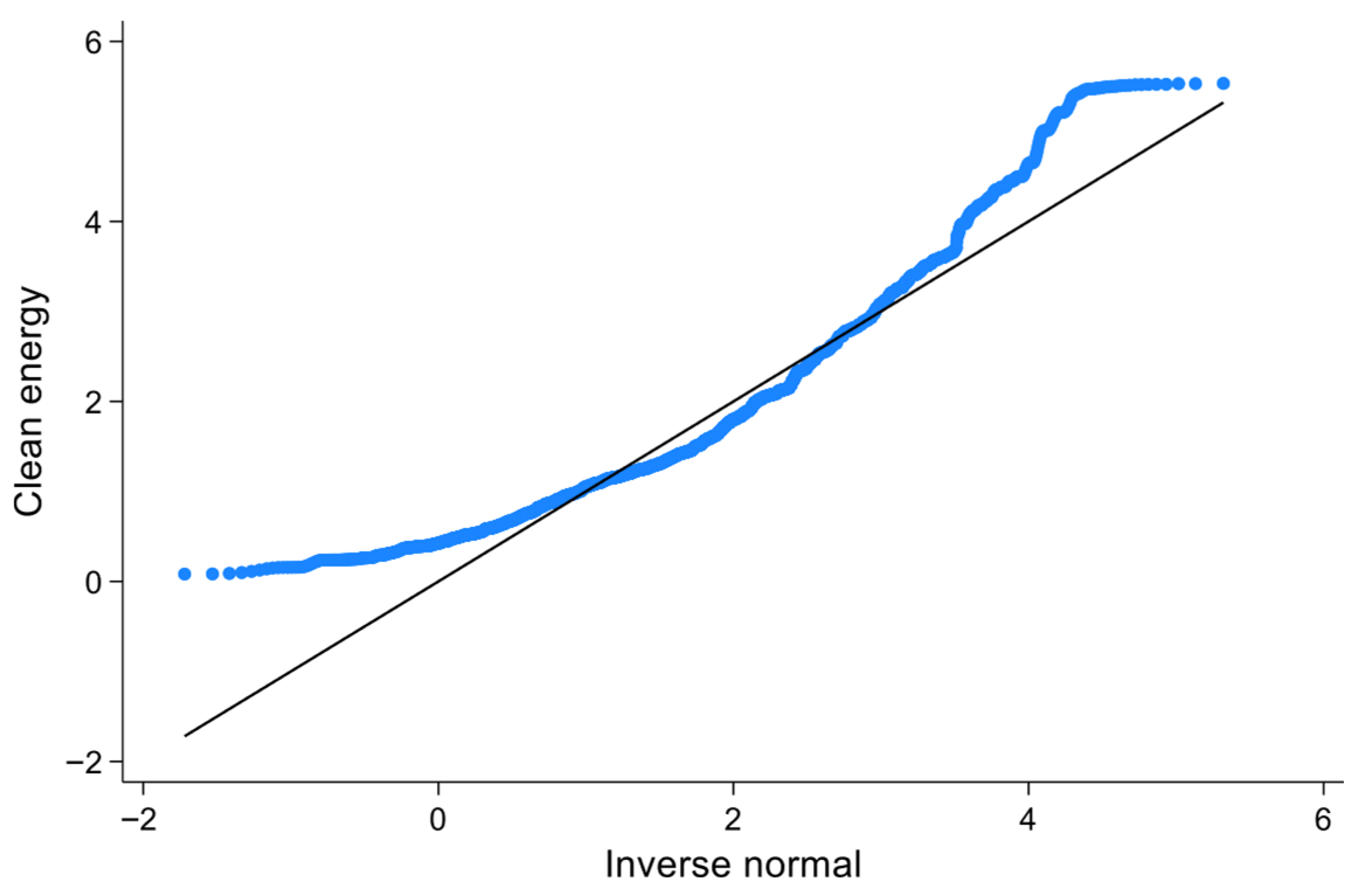 Sustainability 17 09523 g002