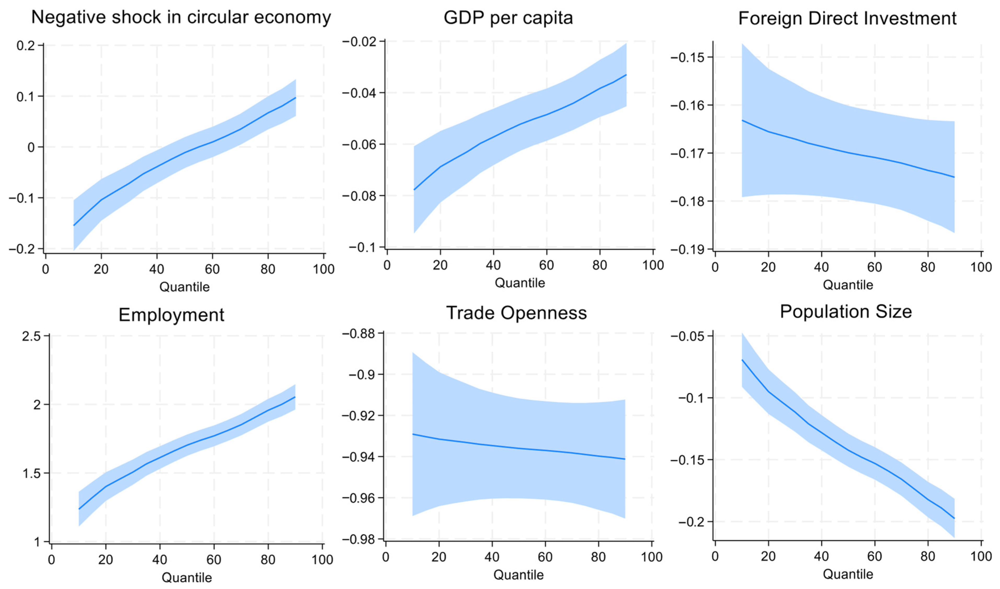 Sustainability 17 09523 g004