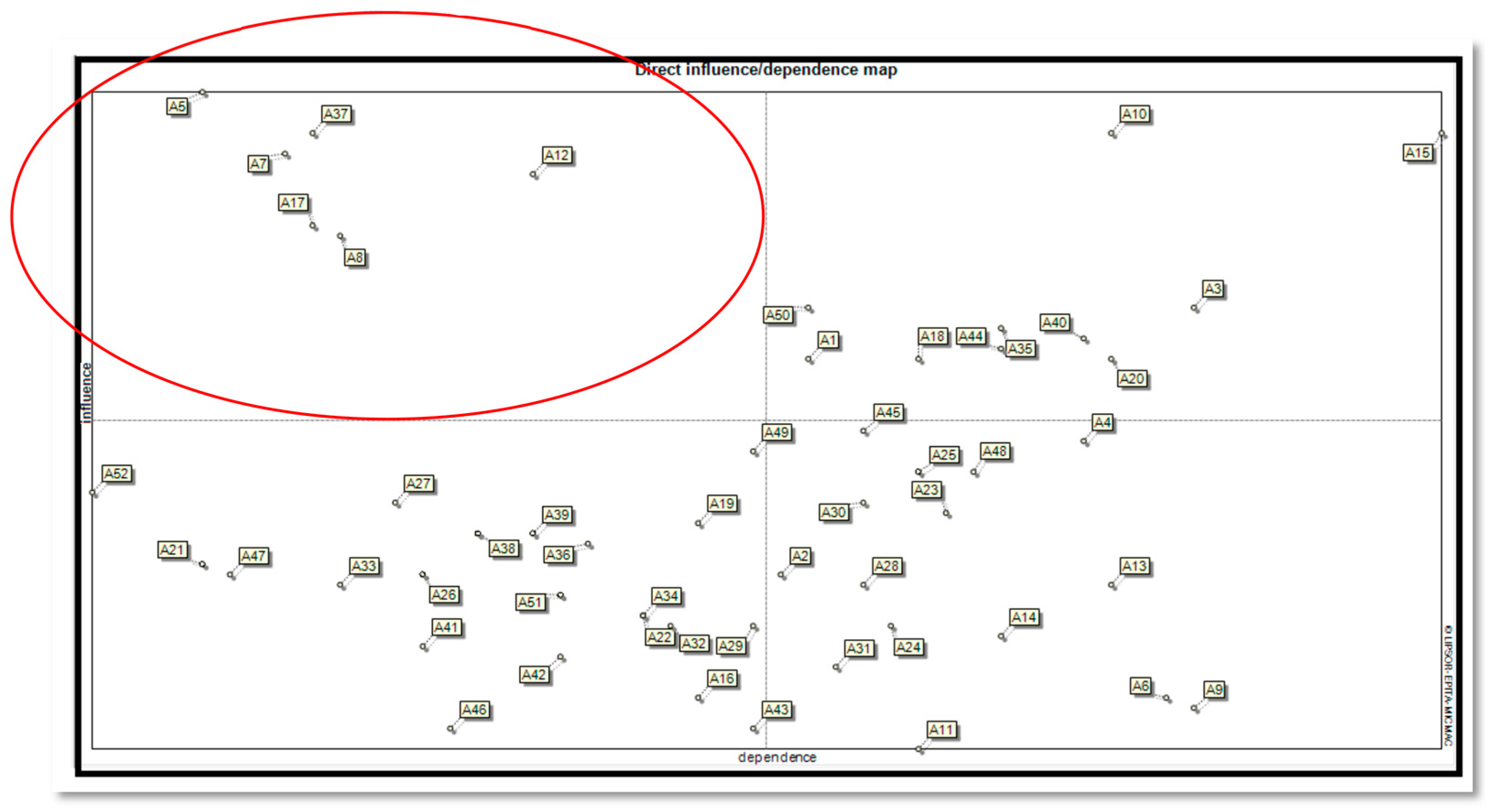 Sustainability 17 09524 g001