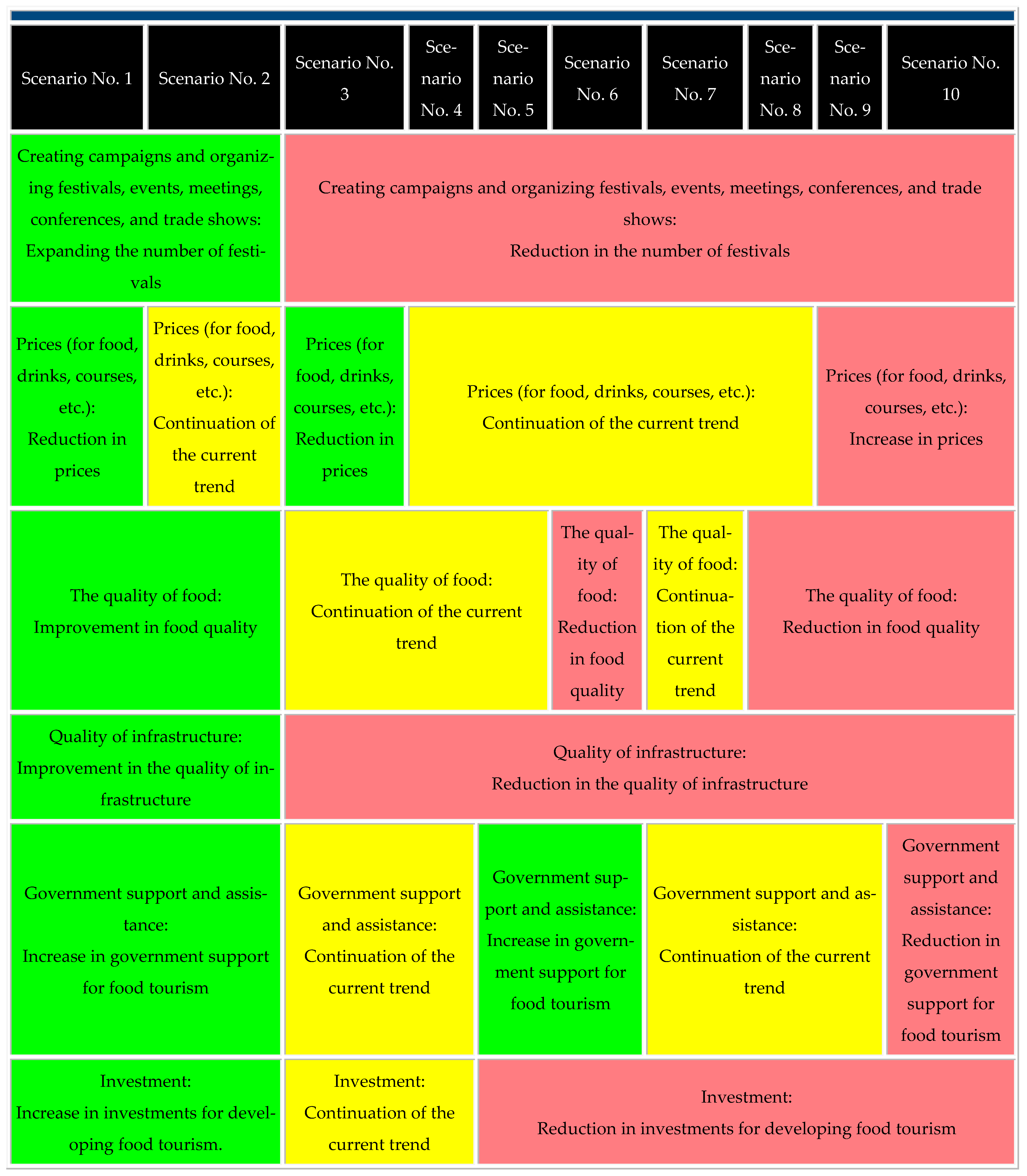 Sustainability 17 09524 g002