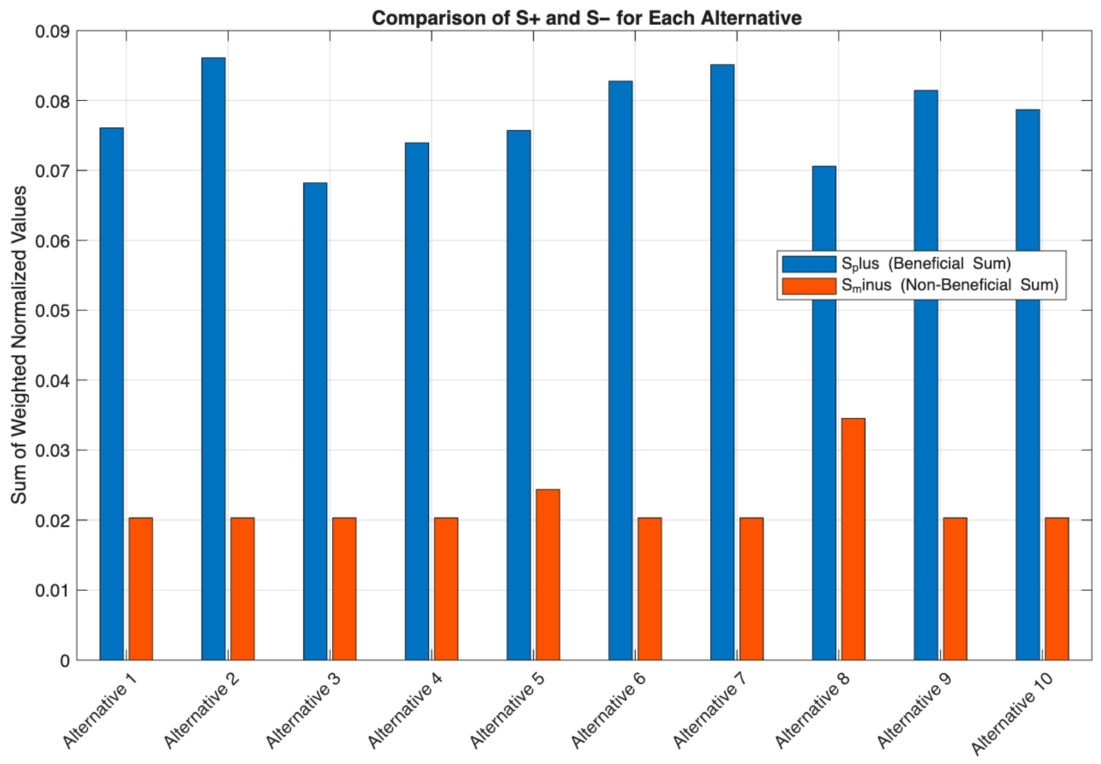 Sustainability 17 09524 g004