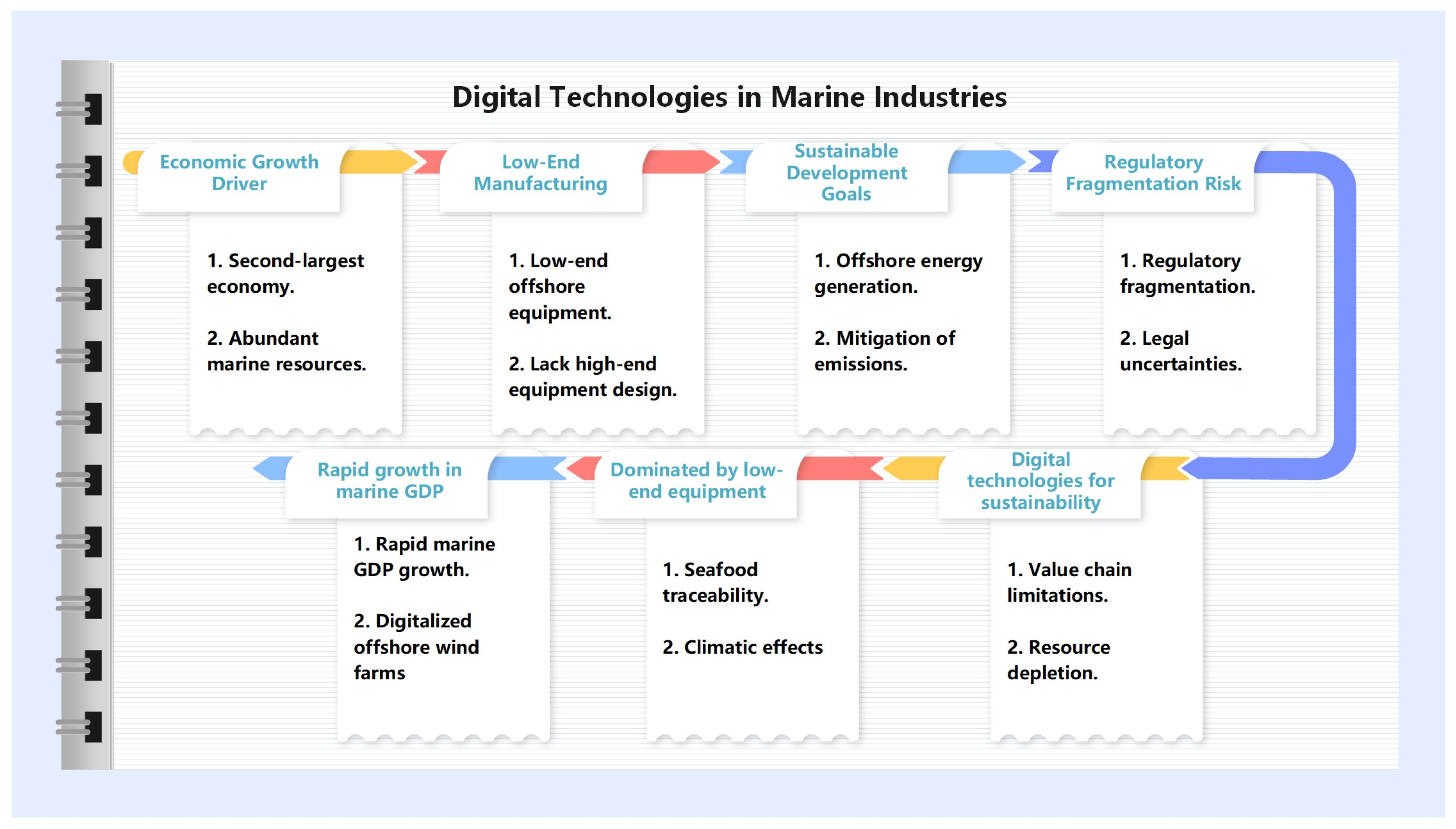 Sustainability 17 09526 g001