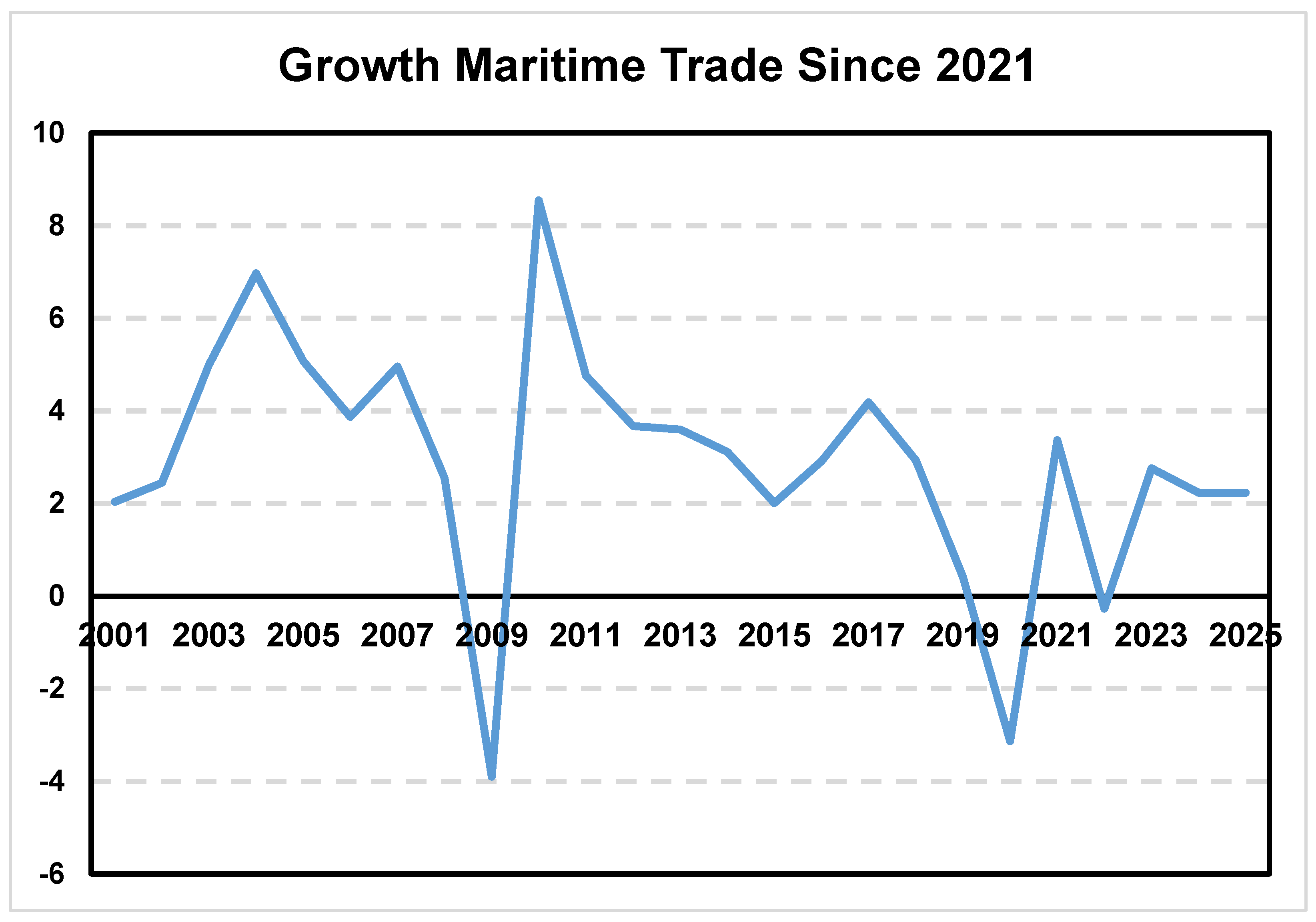 Sustainability 17 09526 g003