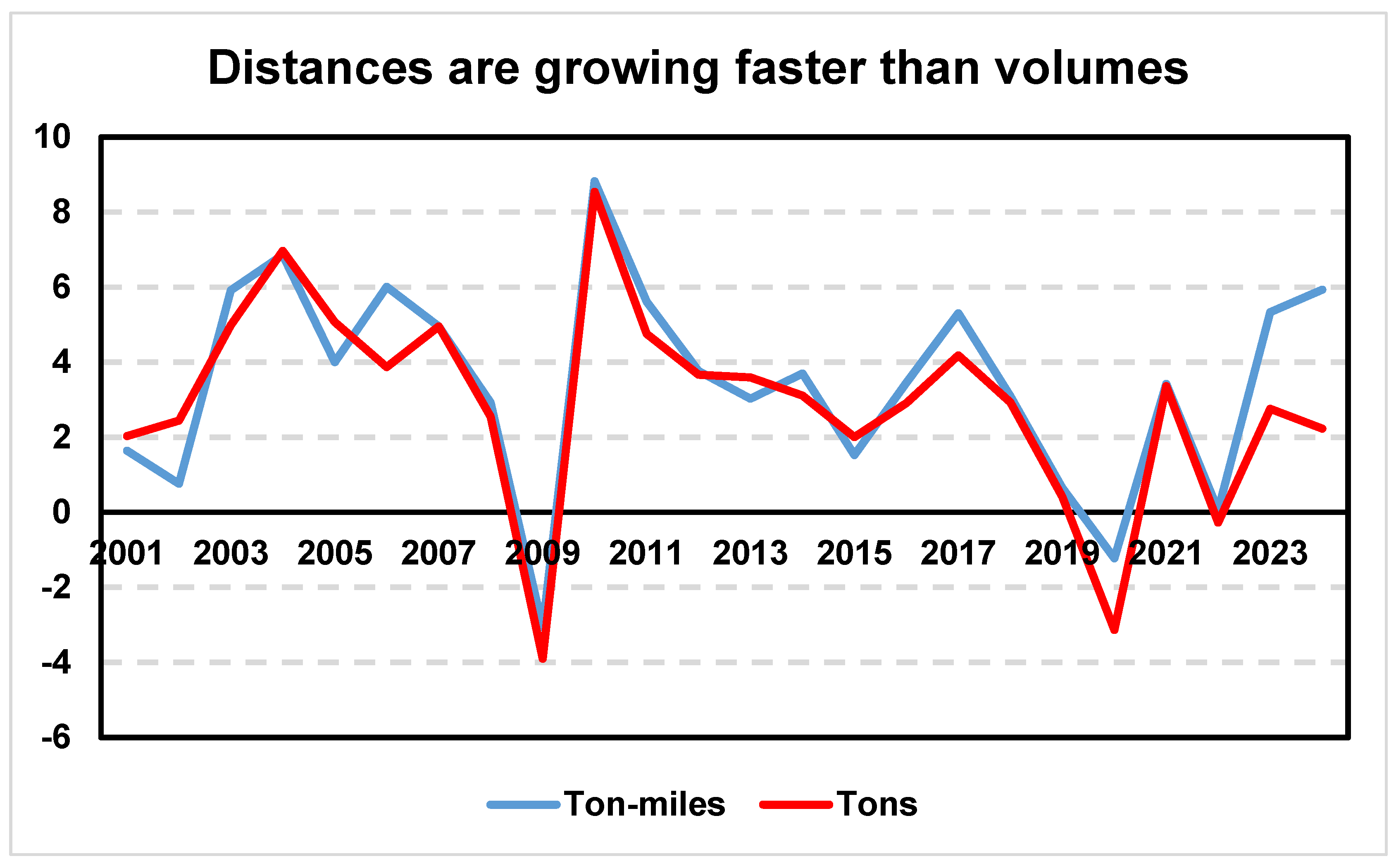 Sustainability 17 09526 g004