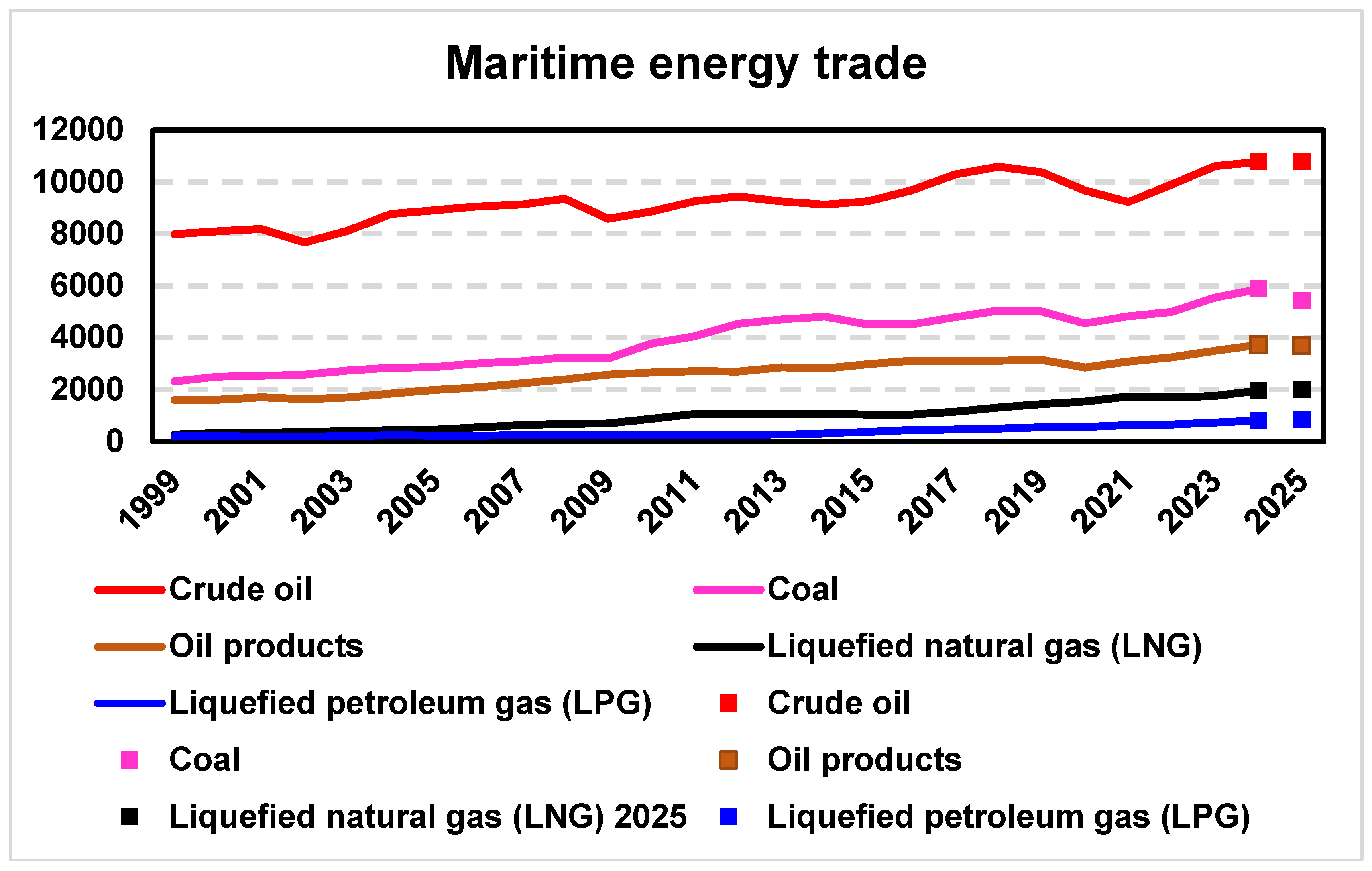 Sustainability 17 09526 g007