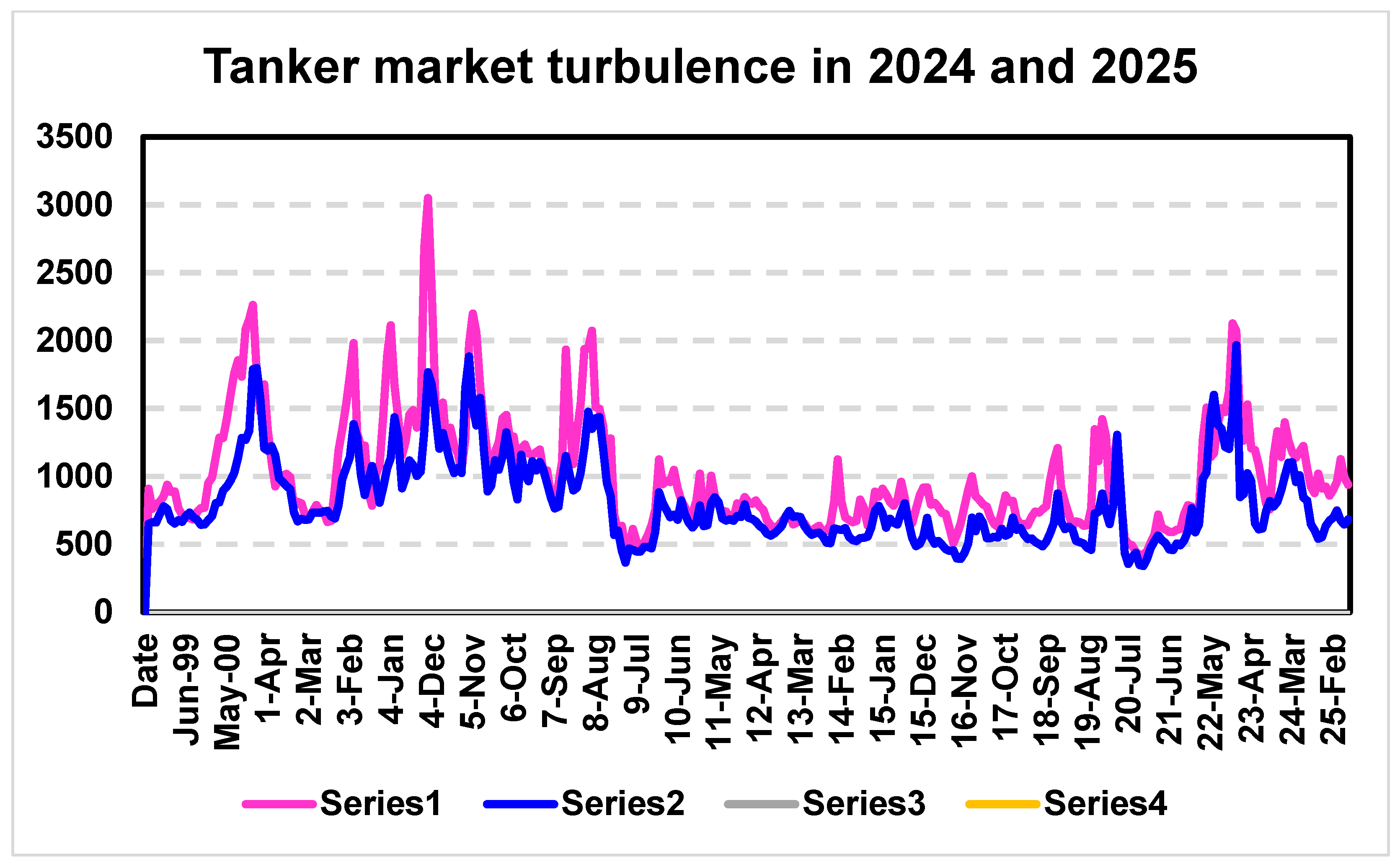 Sustainability 17 09526 g008