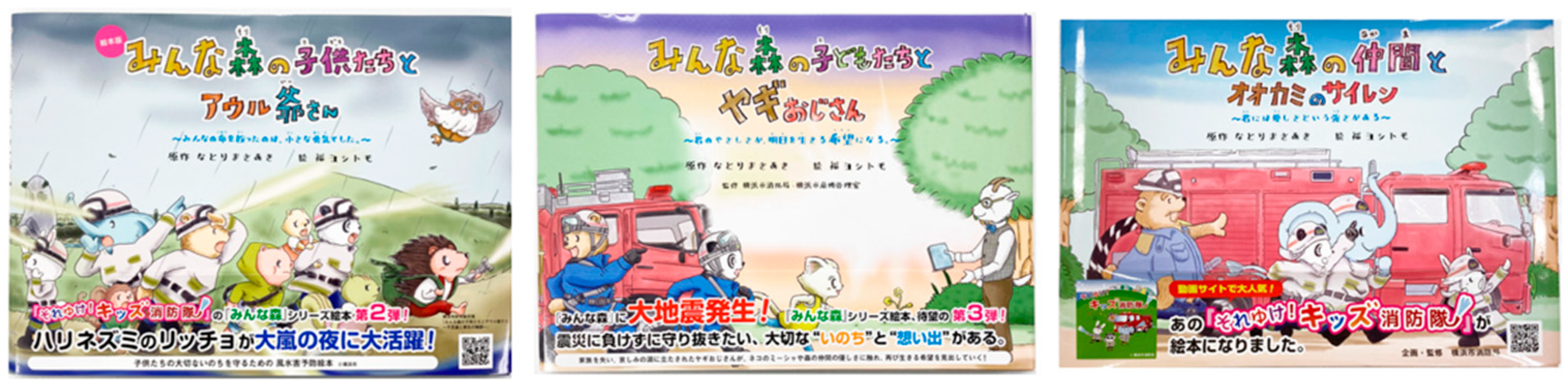 Sustainability 17 09527 g003 Sustainability 17 09527 g003