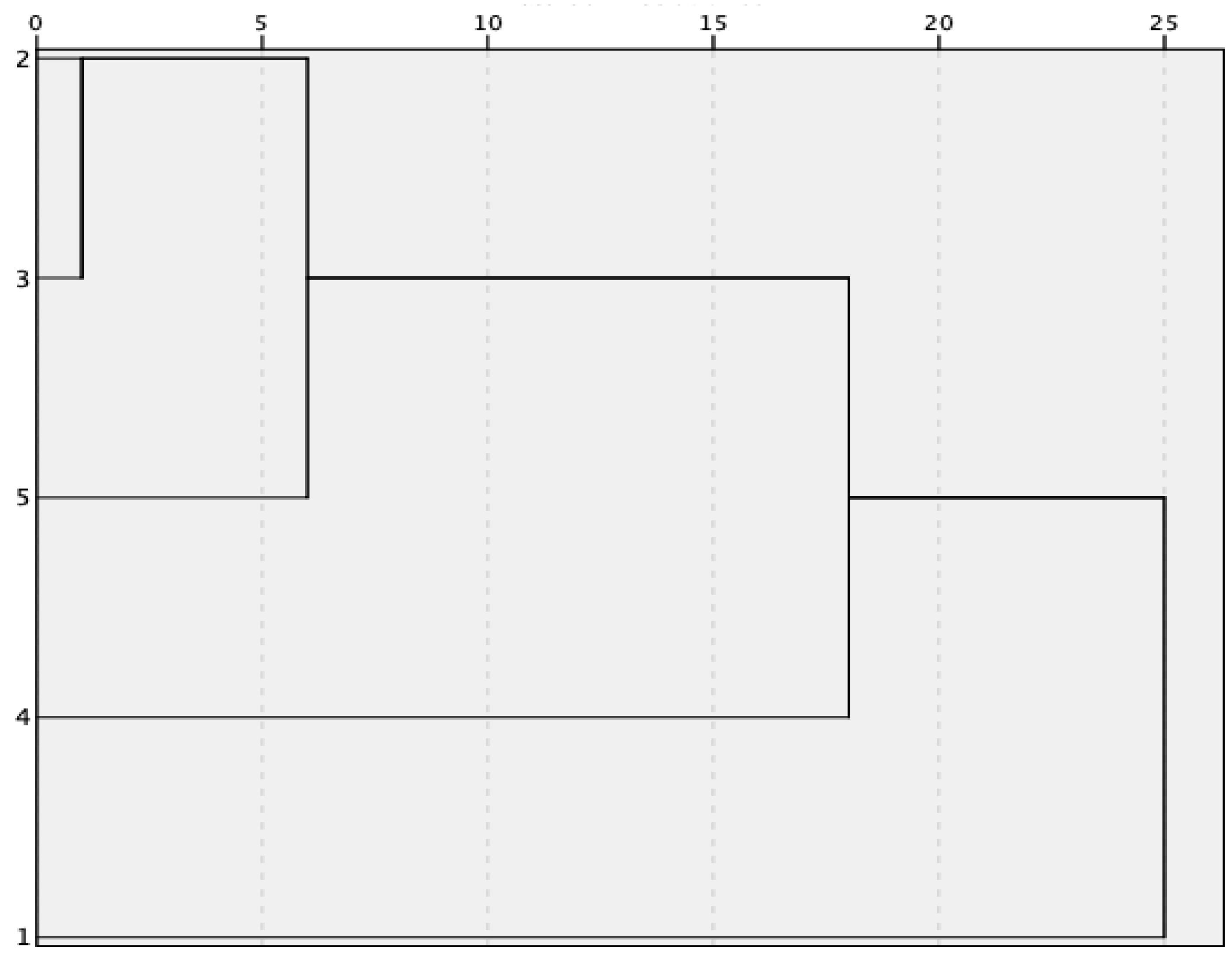 Sustainability 17 09528 g003 Sustainability 17 09528 g003