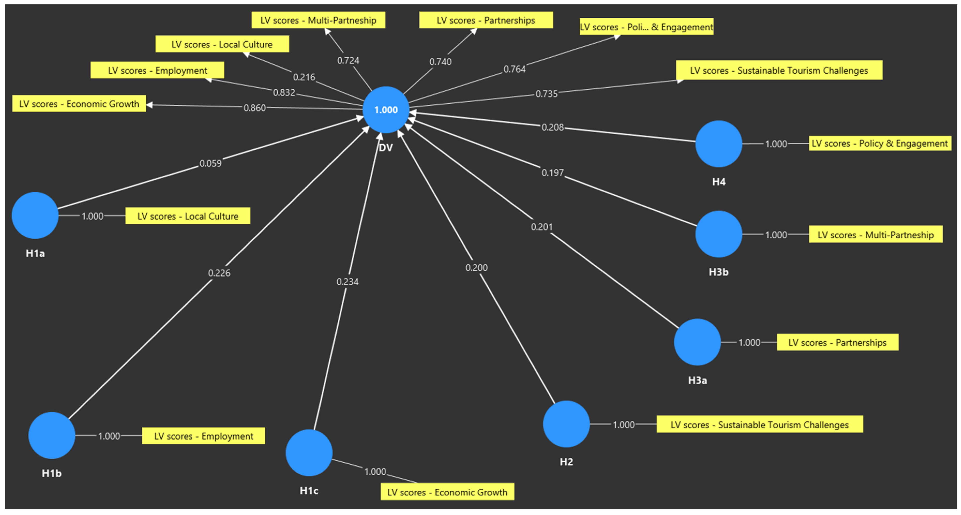 Sustainability 17 09533 g001 Sustainability 17 09533 g001