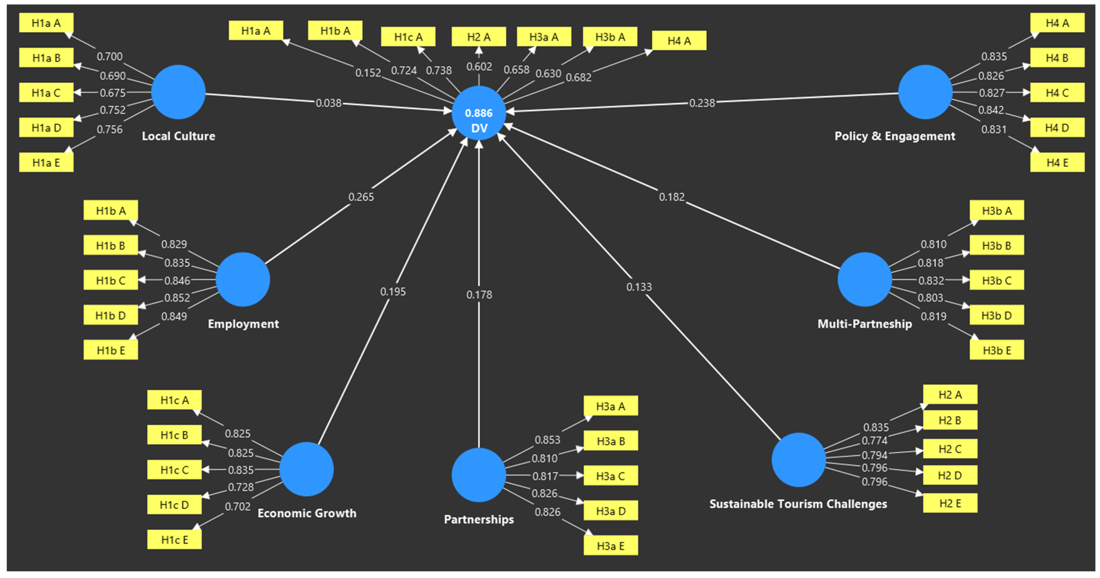 Sustainability 17 09533 g002 Sustainability 17 09533 g002