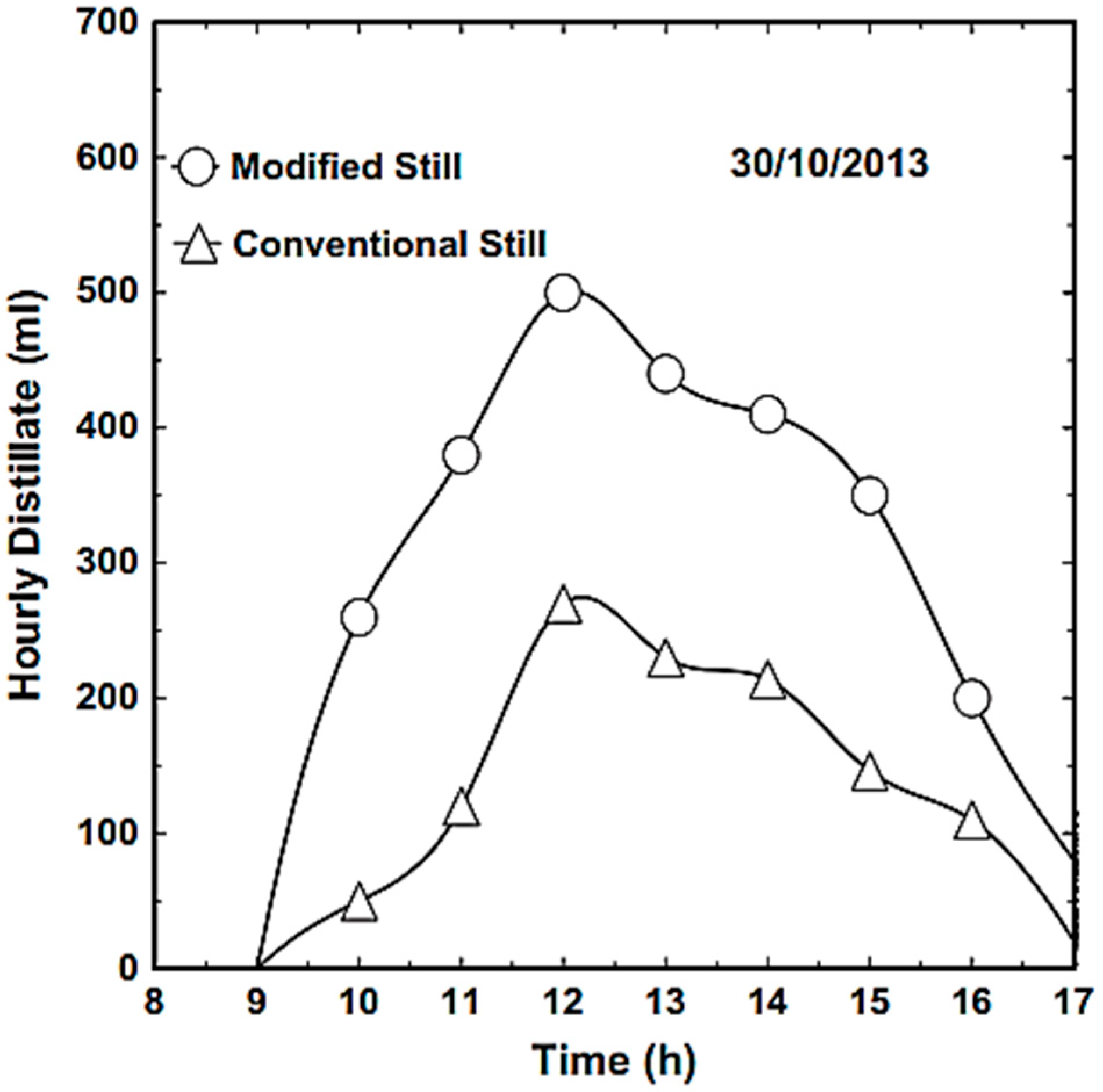 Sustainability 17 09535 g001