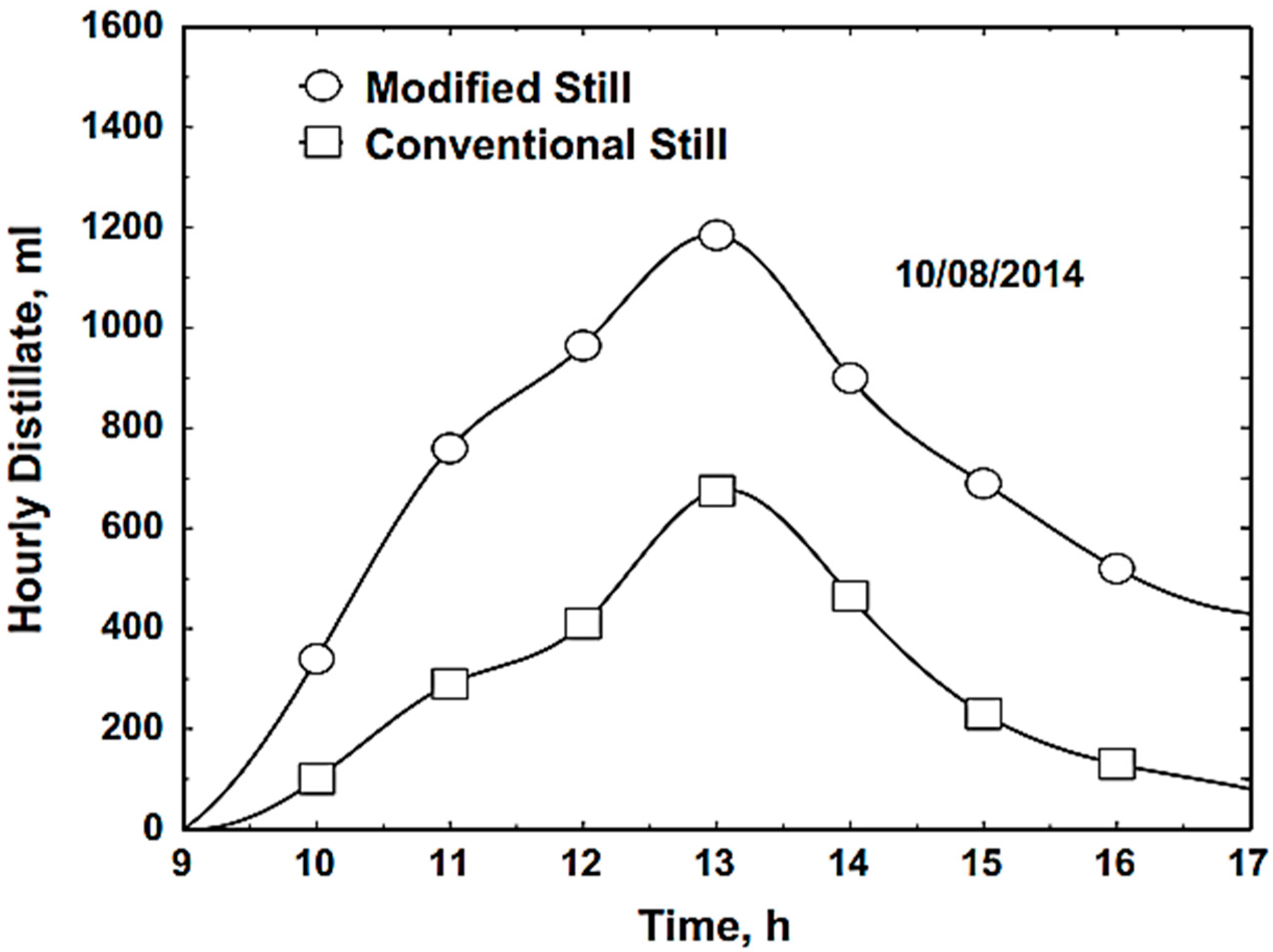 Sustainability 17 09535 g002