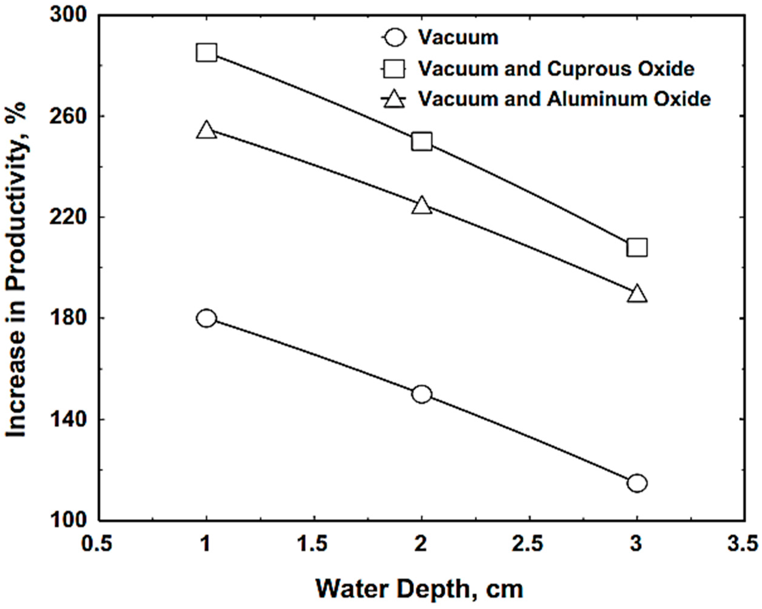Sustainability 17 09535 g003
