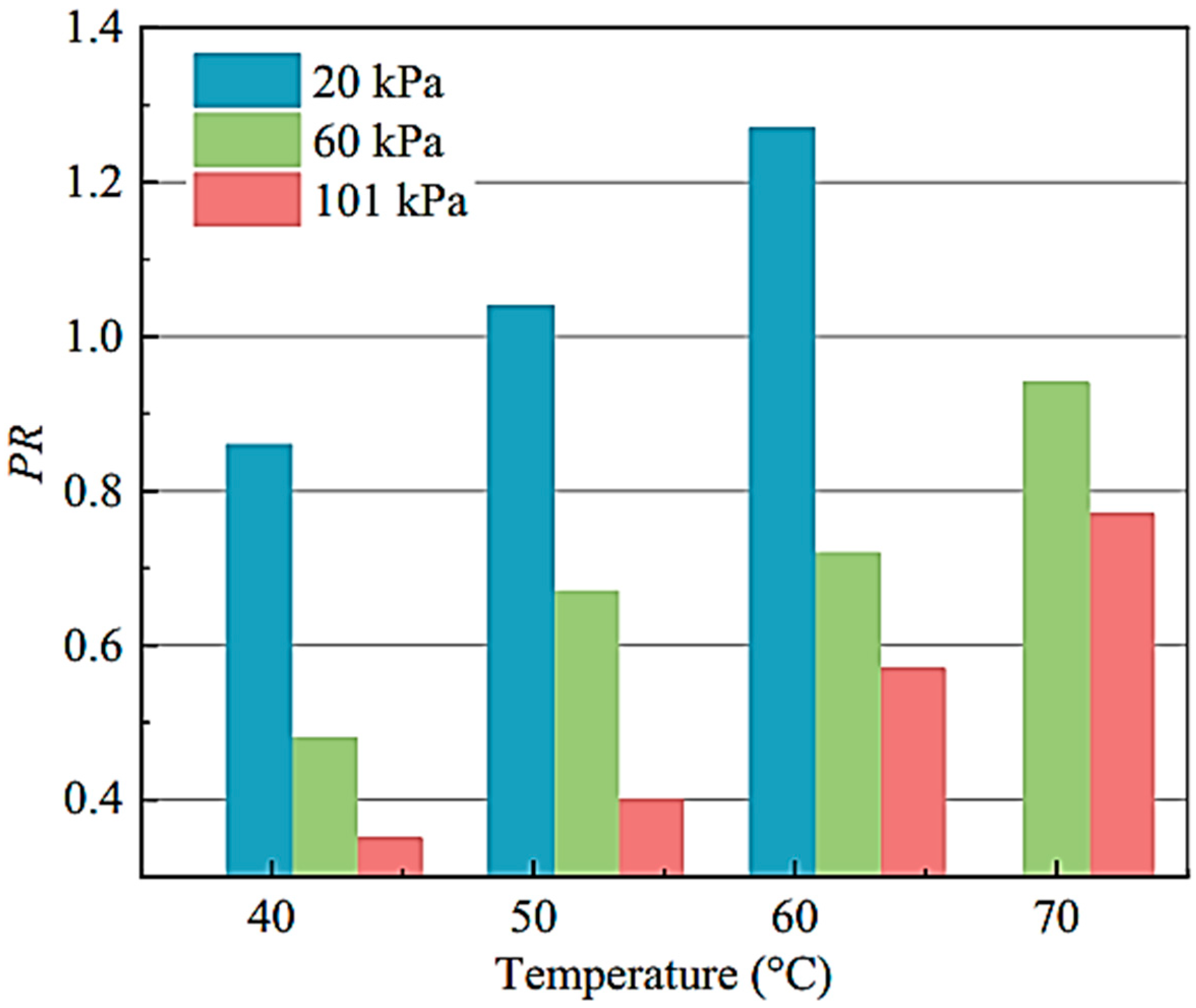 Sustainability 17 09535 g007