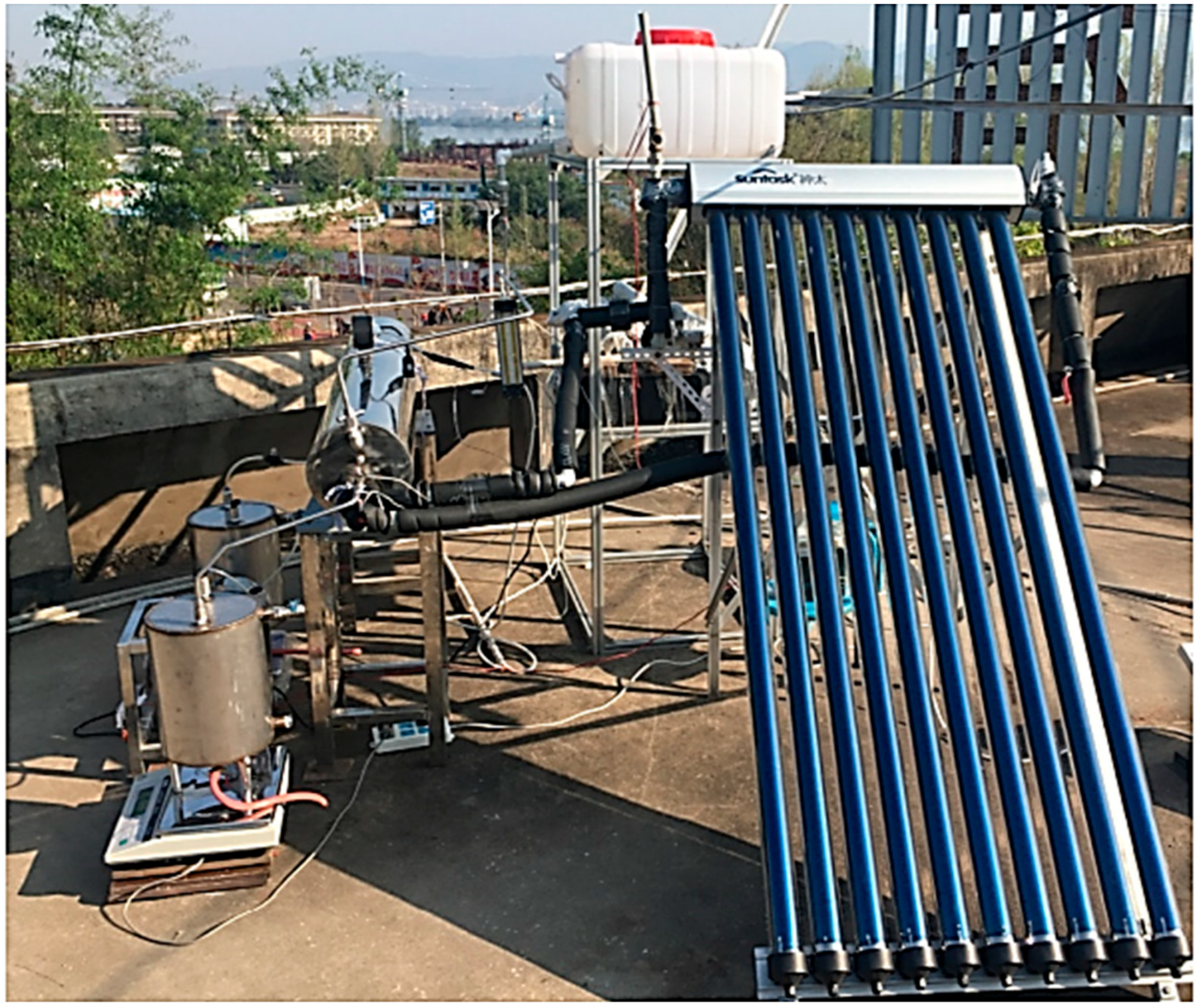 Sustainability 17 09535 g008