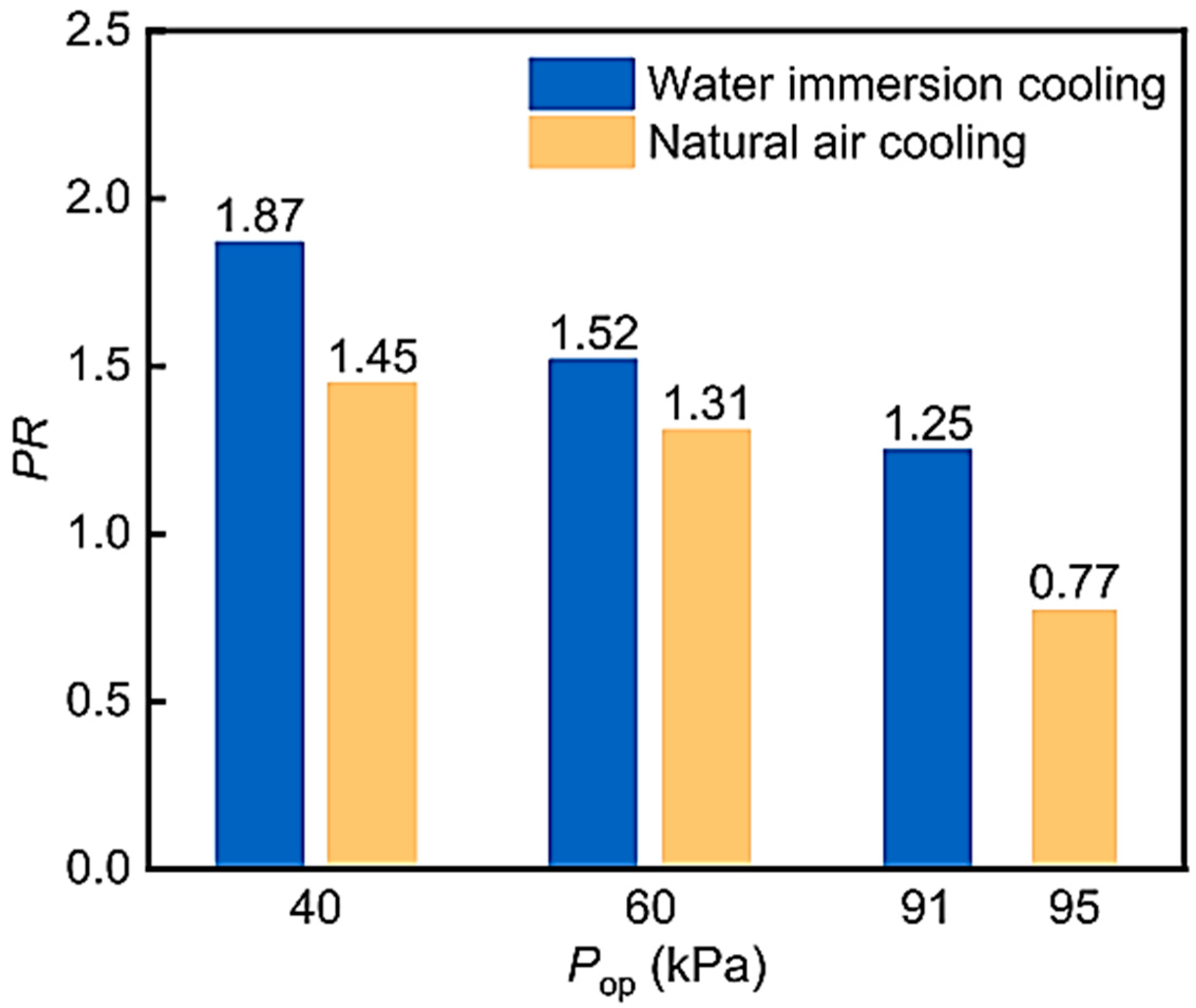Sustainability 17 09535 g011