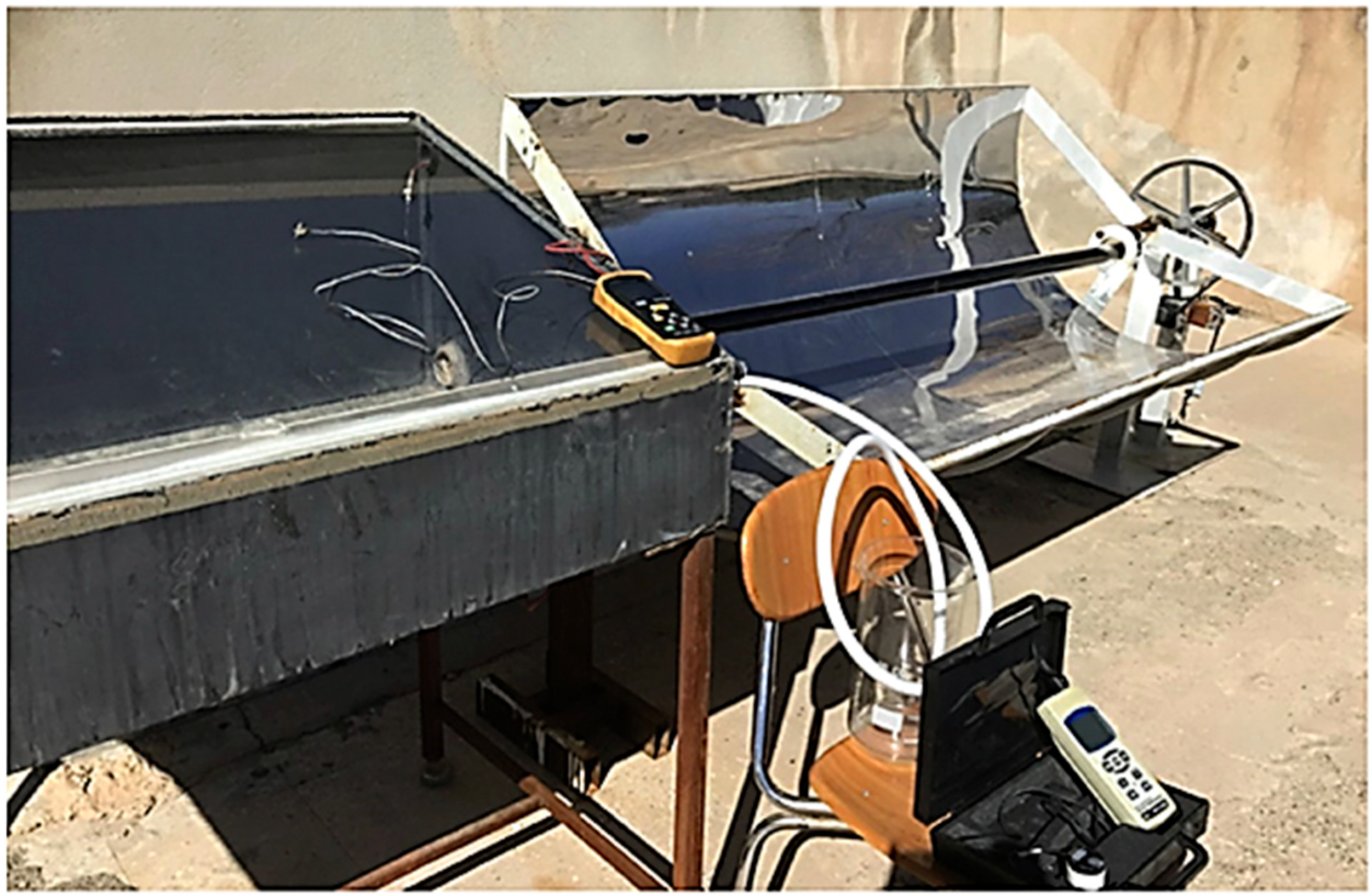 Sustainability 17 09535 g014