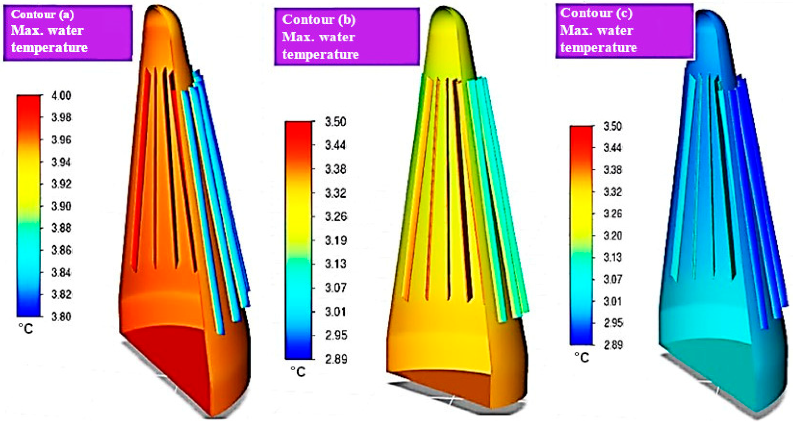 Sustainability 17 09535 g017