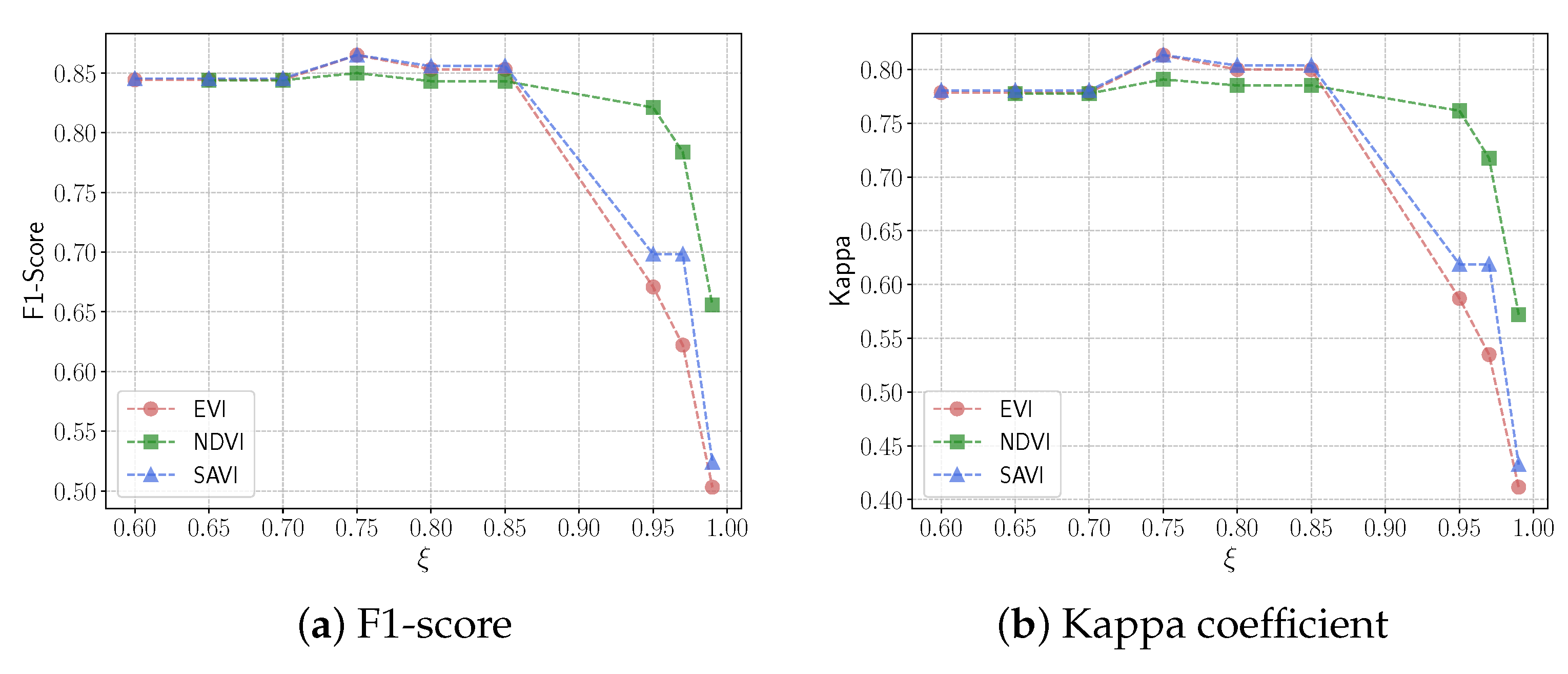 Sustainability 17 09536 g005 Sustainability 17 09536 g005