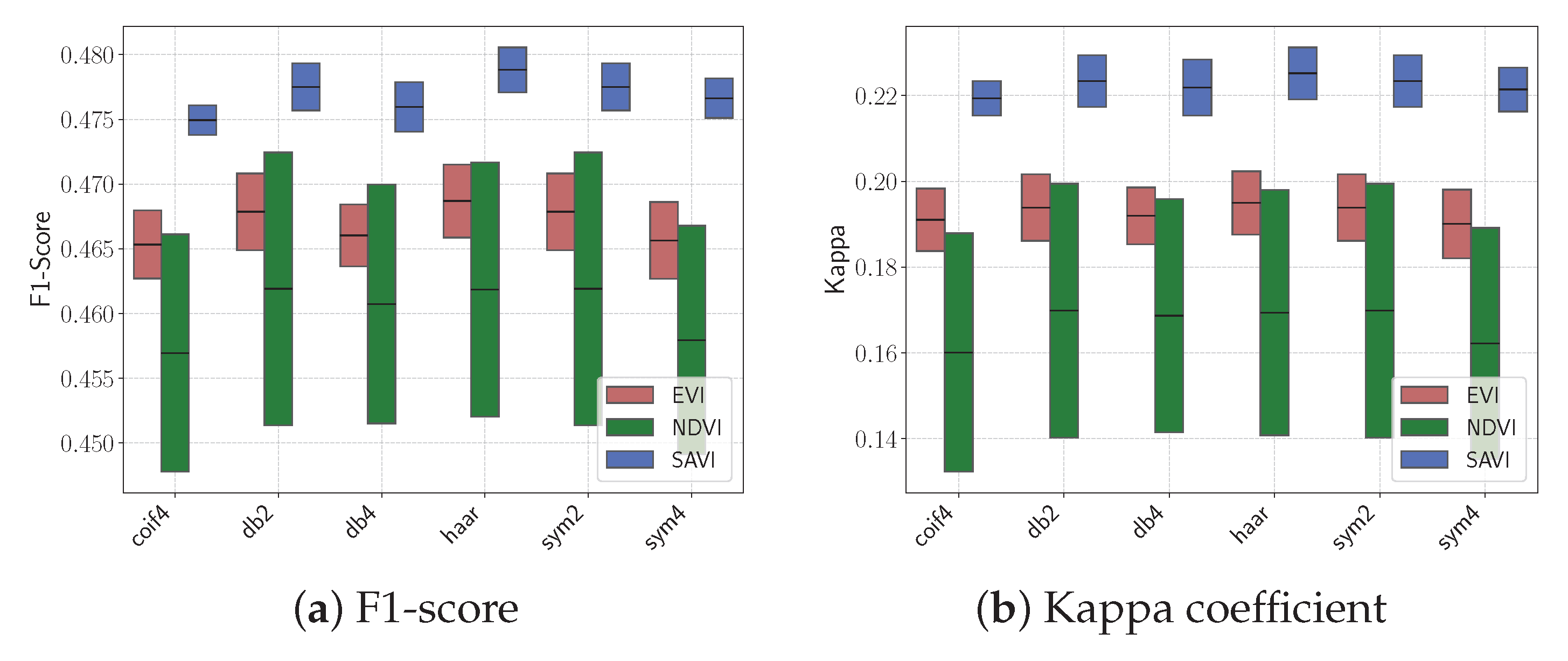 Sustainability 17 09536 g006 Sustainability 17 09536 g006