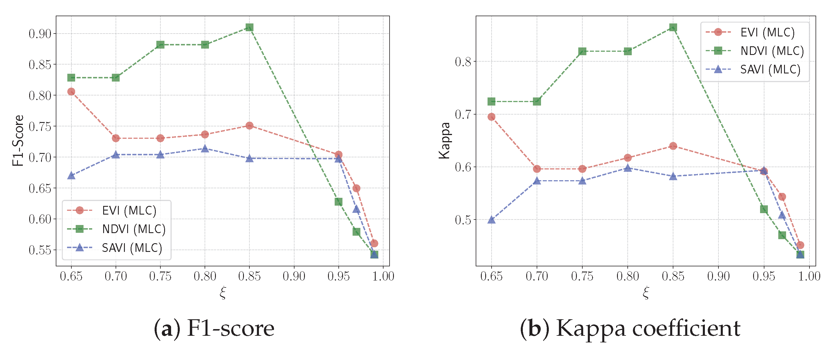 Sustainability 17 09536 g008 Sustainability 17 09536 g008