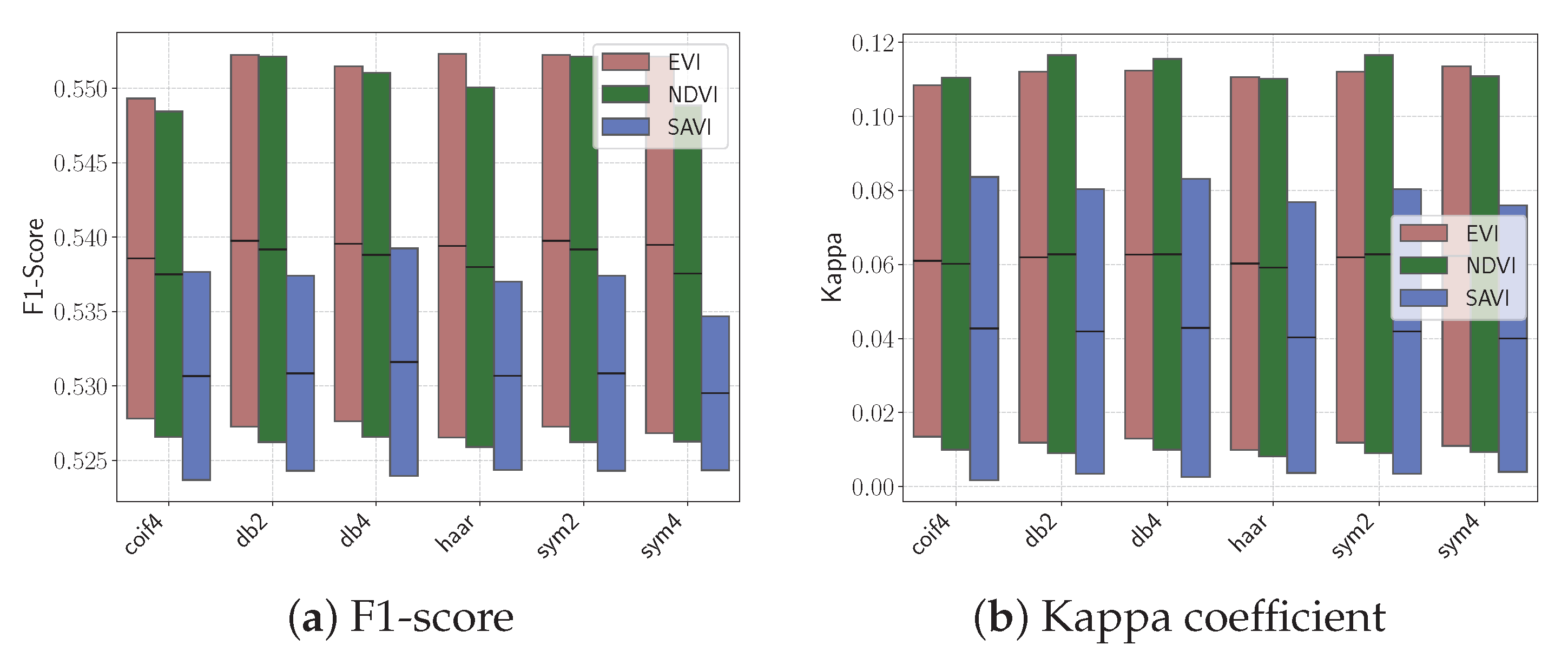 Sustainability 17 09536 g009 Sustainability 17 09536 g009